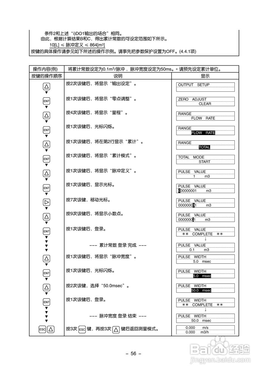 富士电机FLR/FLS/FLY超声波流量计使用说明书:[7]