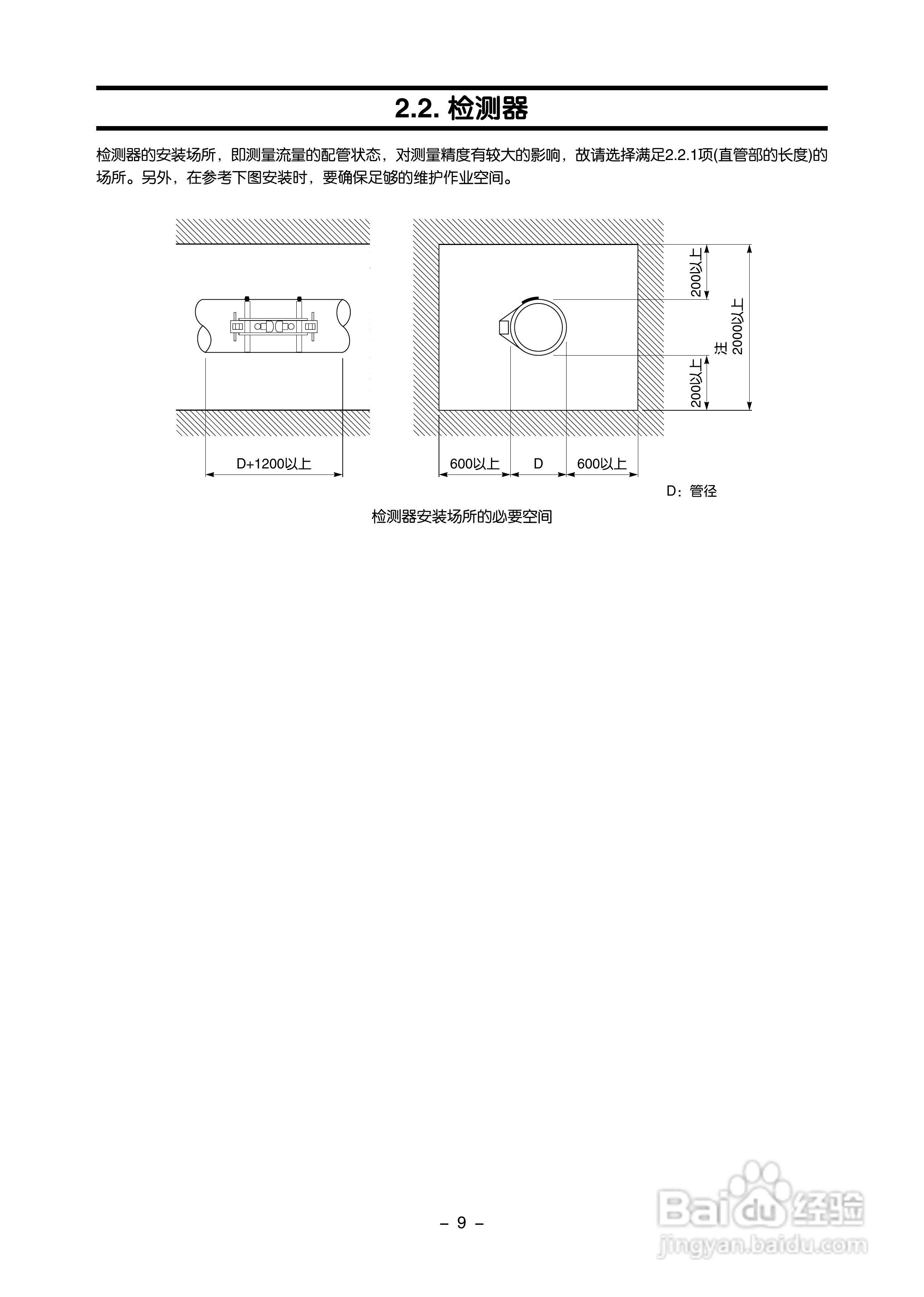 富士电机FLR/FLS/FLY超声波流量计使用说明书:[2]
