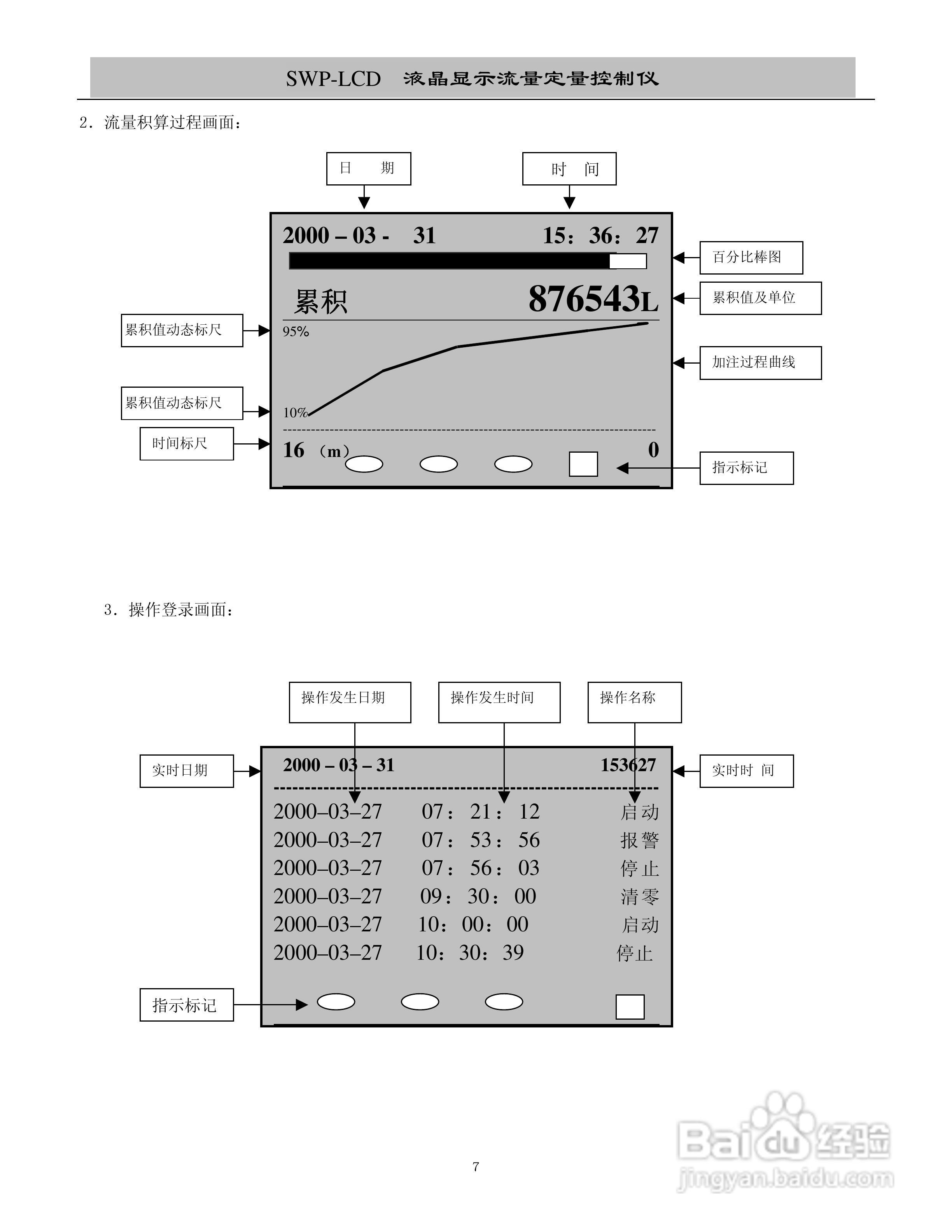 昌晖LCD867流量定量控制仪说明书:[1]