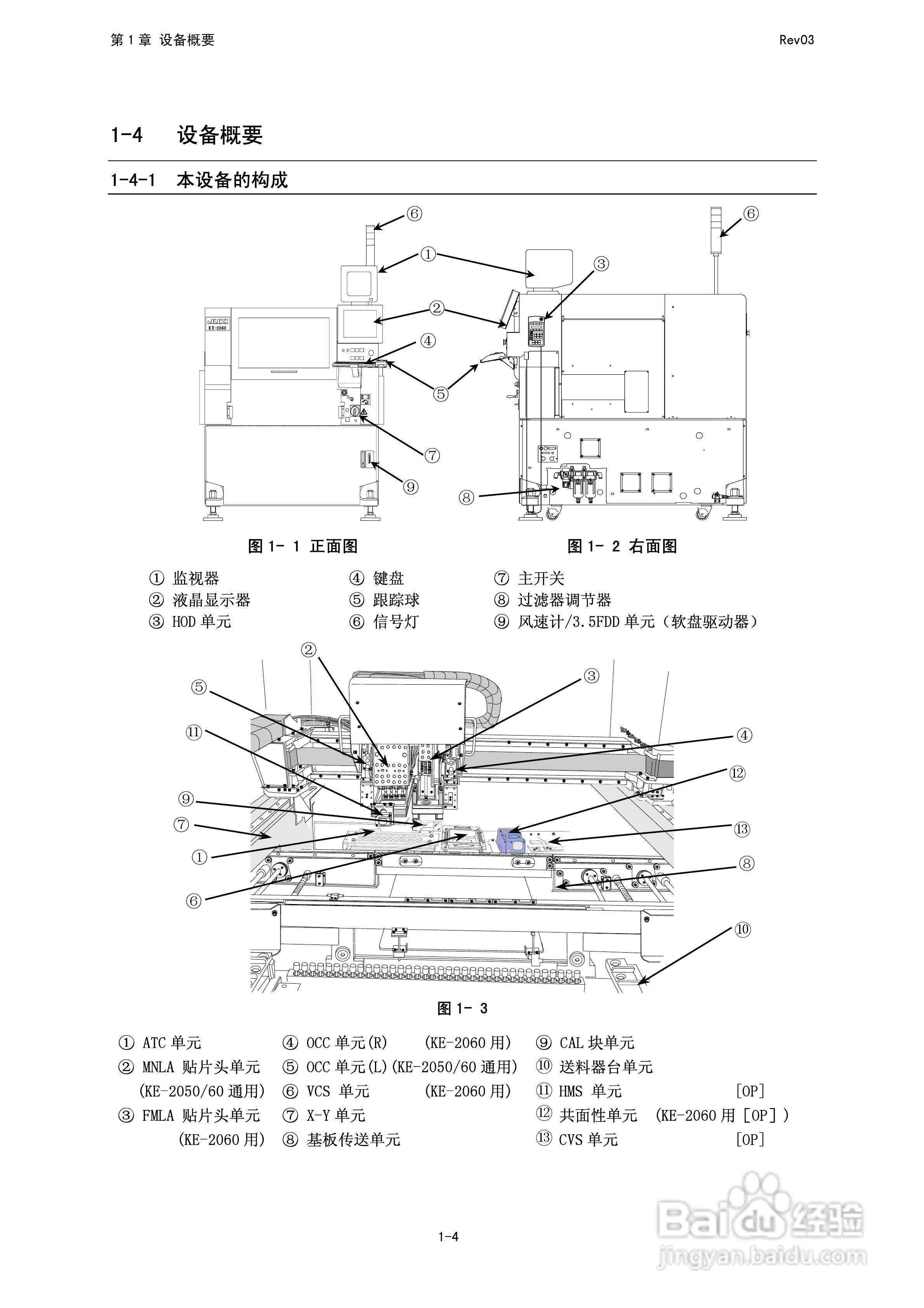 高速FLEX贴片机KE-2050/2060操作说明书:[2]