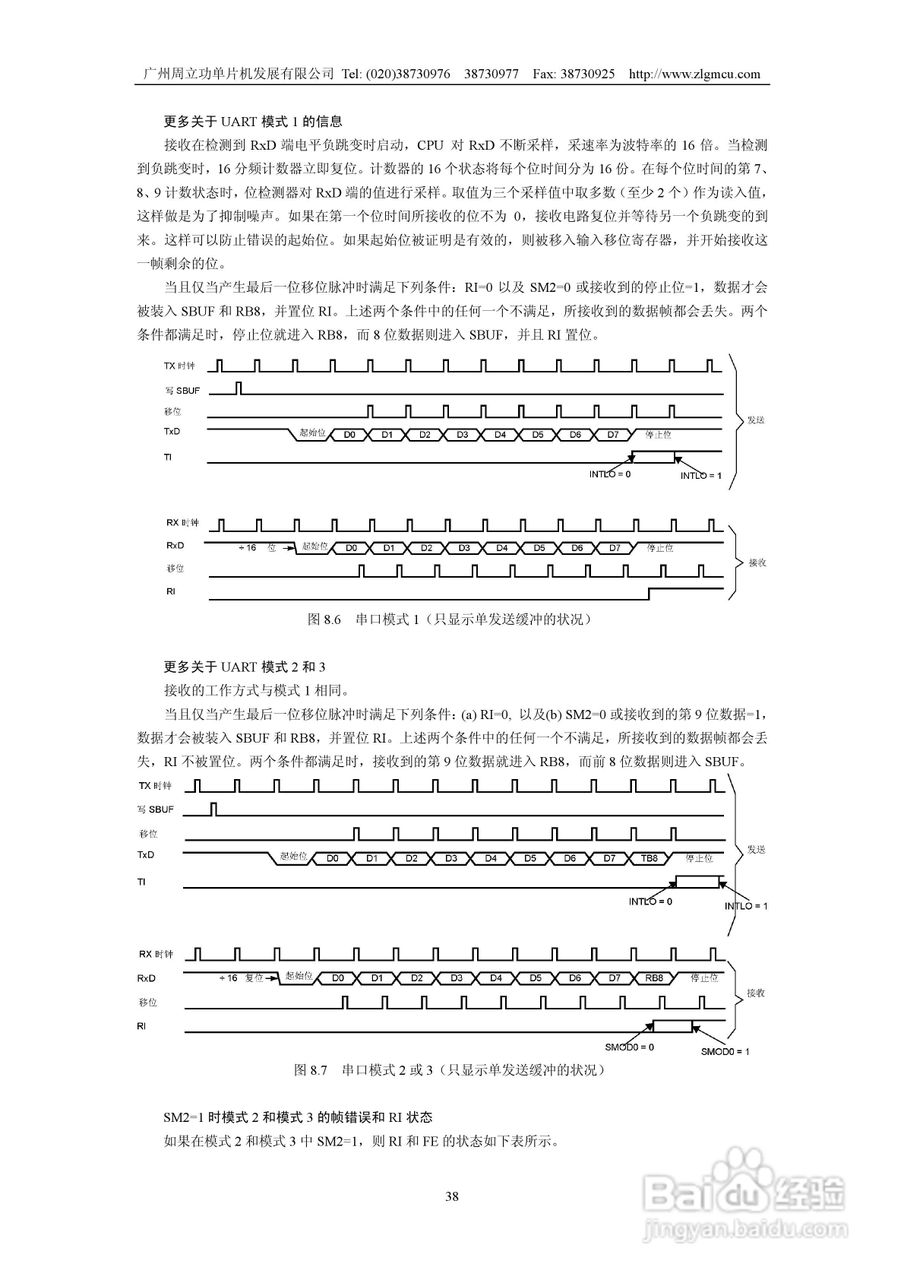 周立功P89LPC901/902/903微控制器使用说明书:[4]