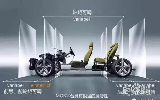 你只看到途昂的大，却不知上汽大众在下一盘大棋