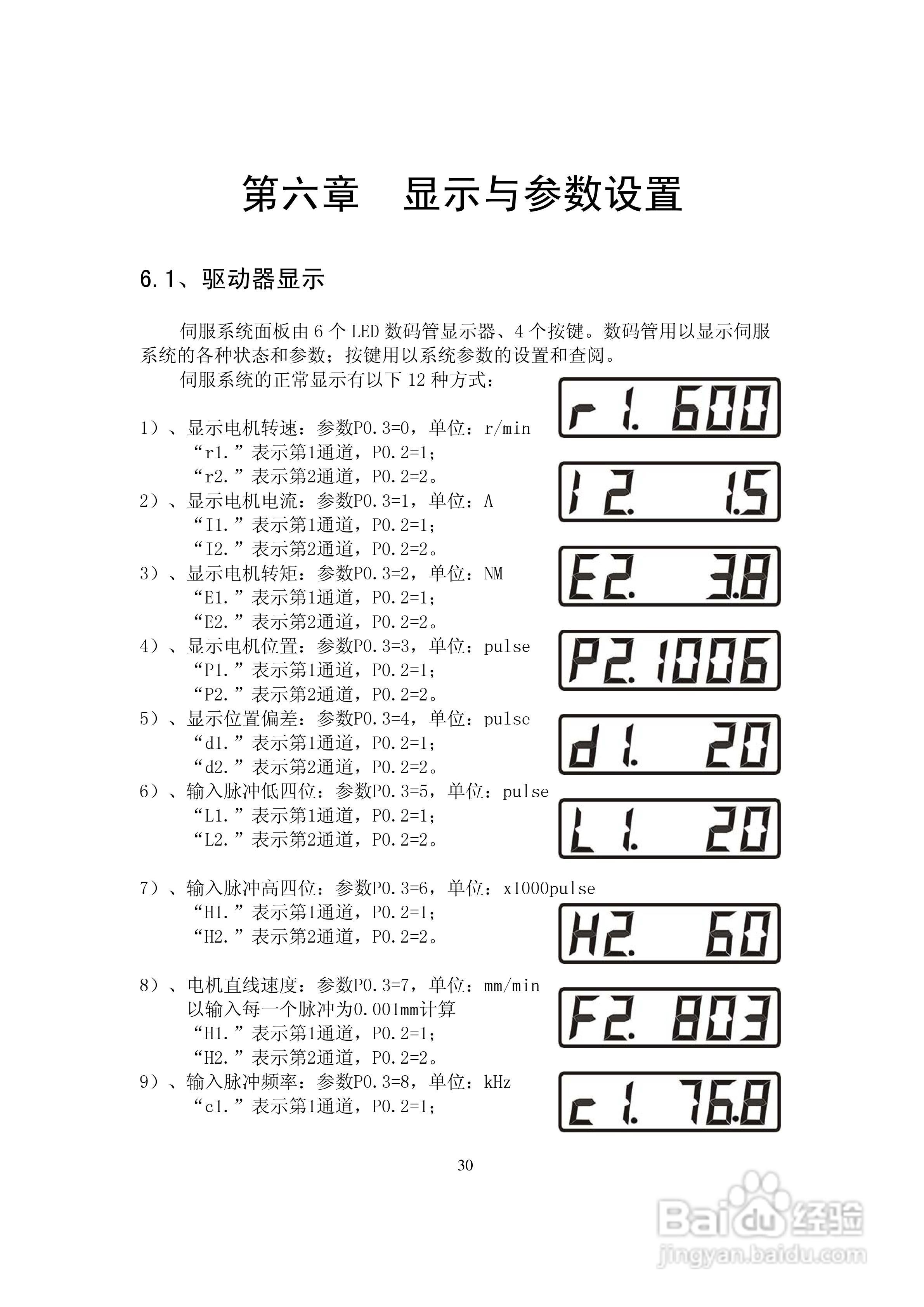 DS202/DS302系列全数字式双通道交流伺服驱动器用户手:[4]