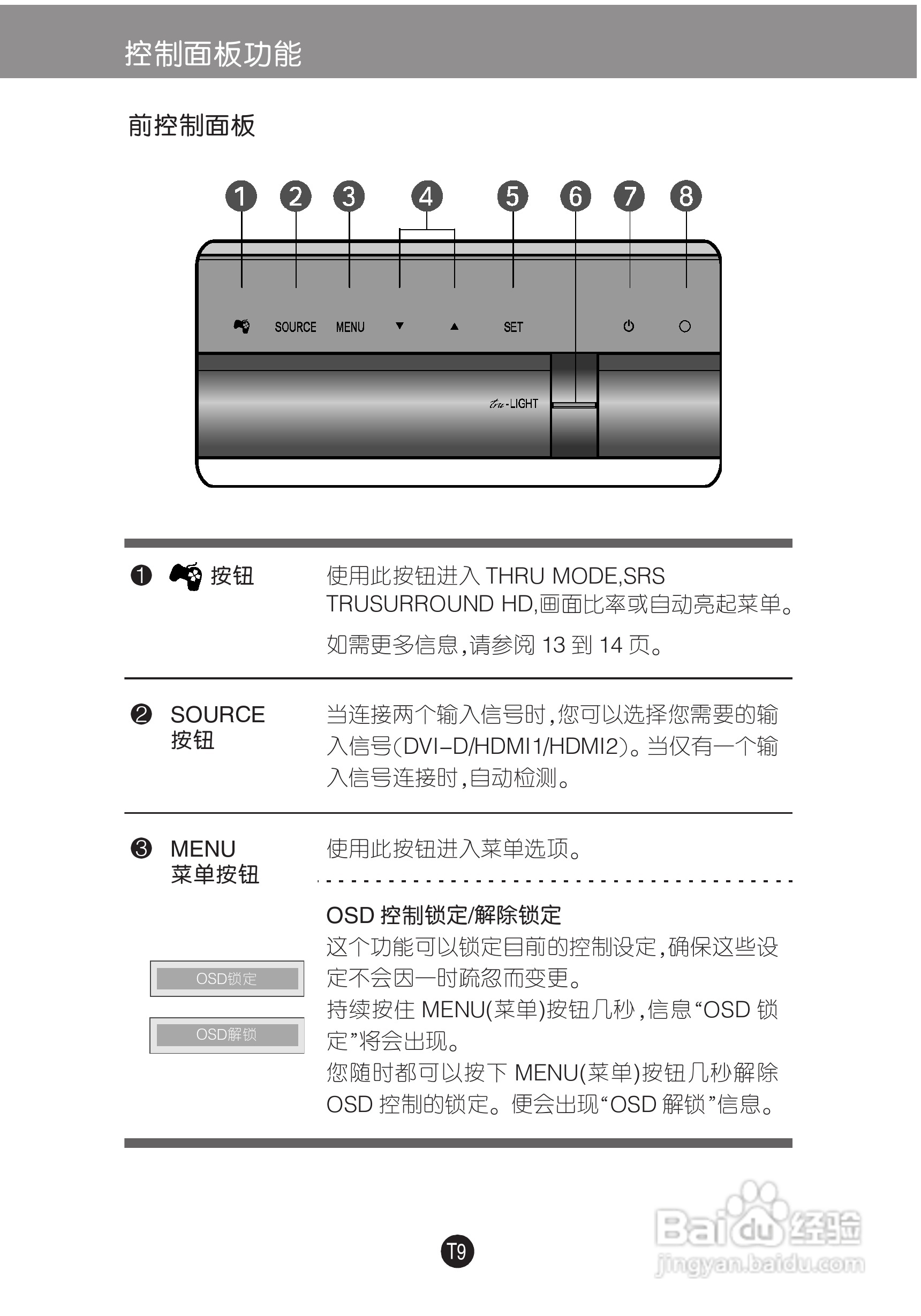 LG W2363D液晶显示器使用说明书:[2]