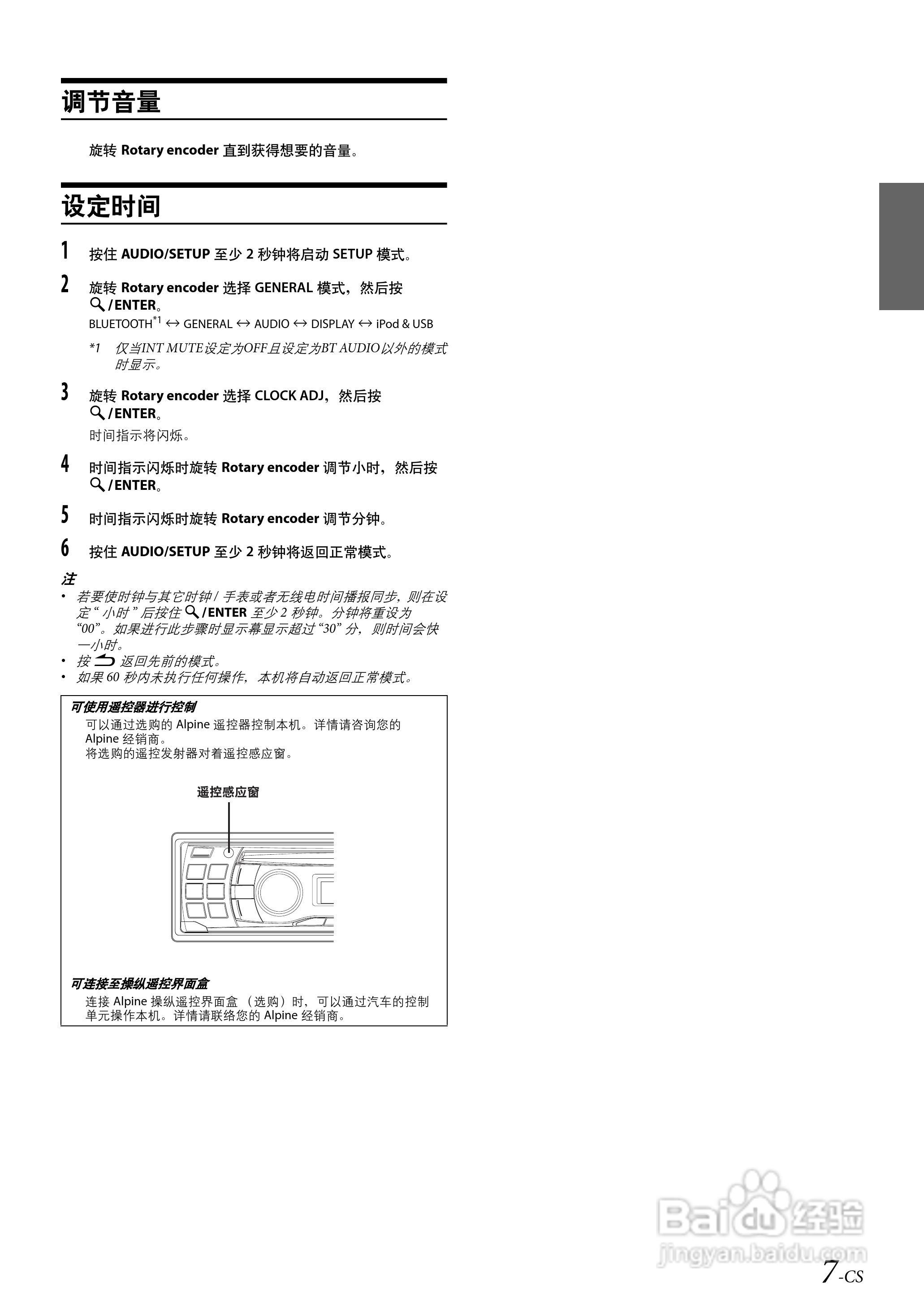 CDE-1253E接收机用户手册:[1]