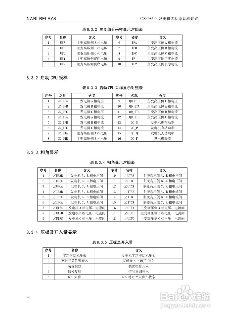 南瑞继保RCS-985UP型发电机零功率切机装置使用说明书:[3]