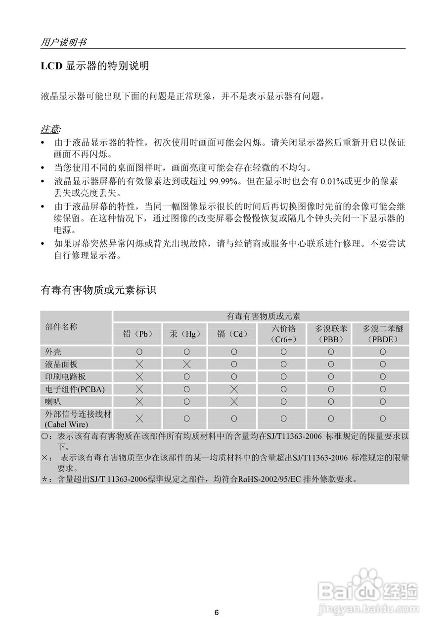 瀚视奇HH223DPB液晶显示器使用说明书:[1]