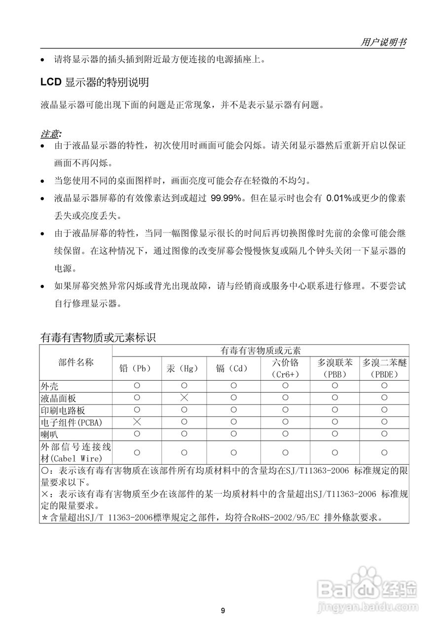 瀚视奇HC174A-BB液晶显示器驱使用手册1.0版:[1]