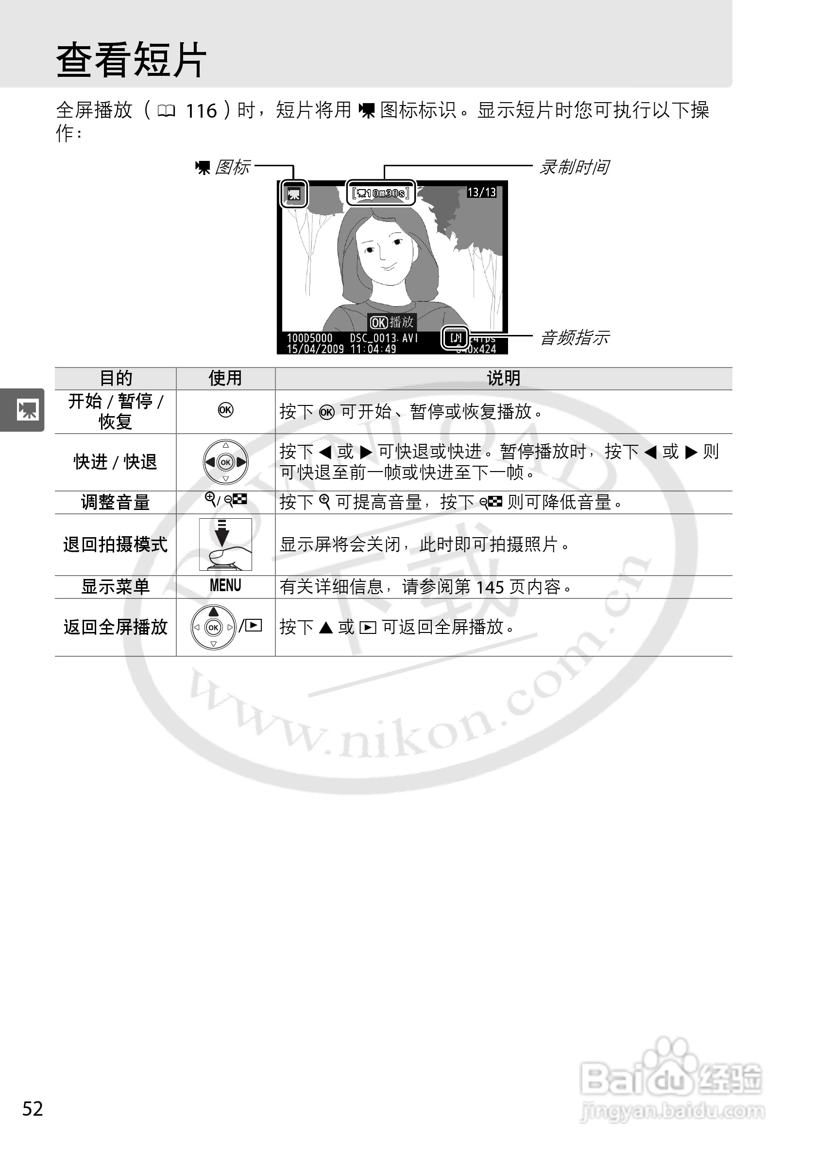 尼康D5000数码相机使用说明书:[7]