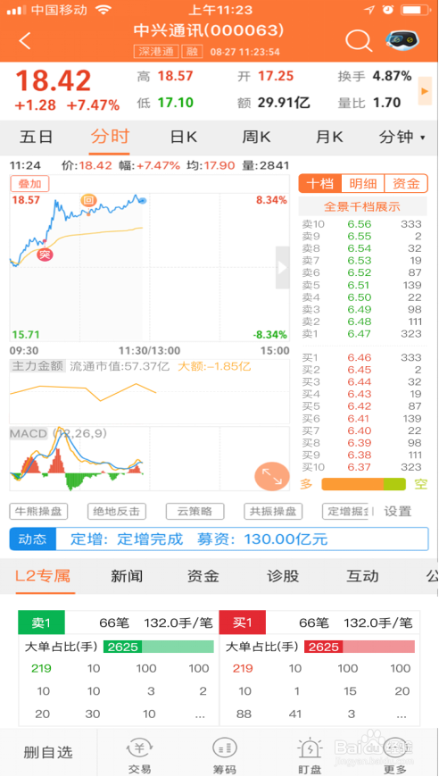 股掌柜Level-2行情产品使用说明