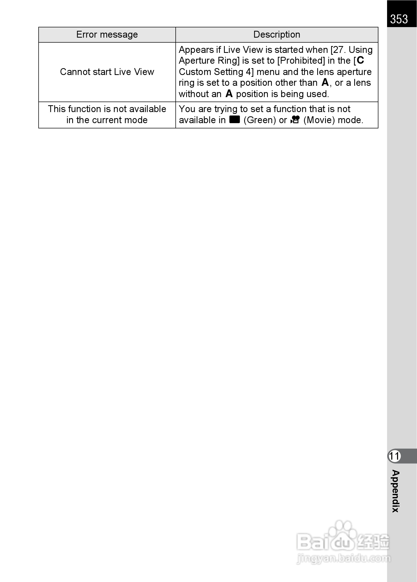 宾得K-5数码相机使用说明书:[36]