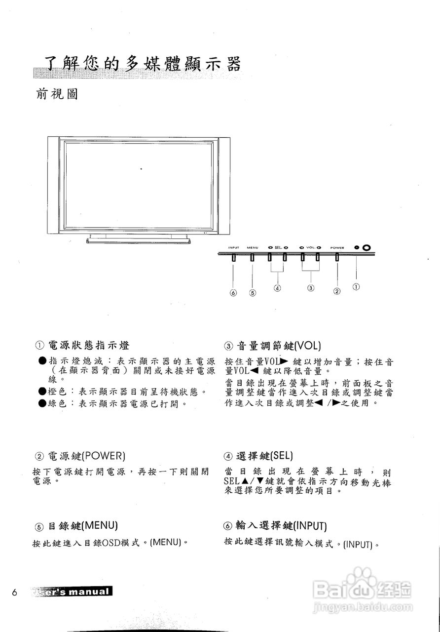 声宝PM-50H11型多媒体电视显示器说明书:[1]