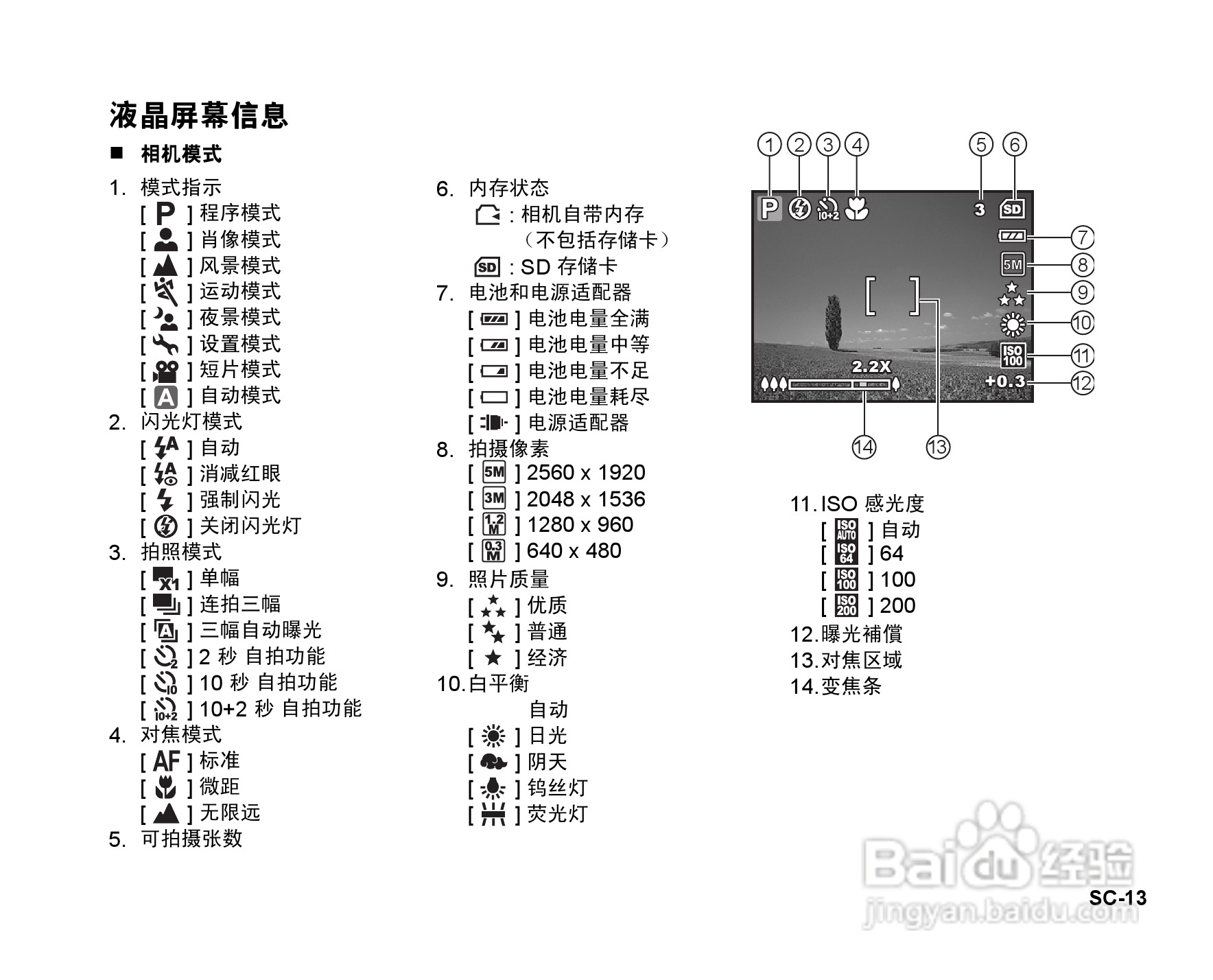 拍得丽DC-593码相机使用说明书:[2]