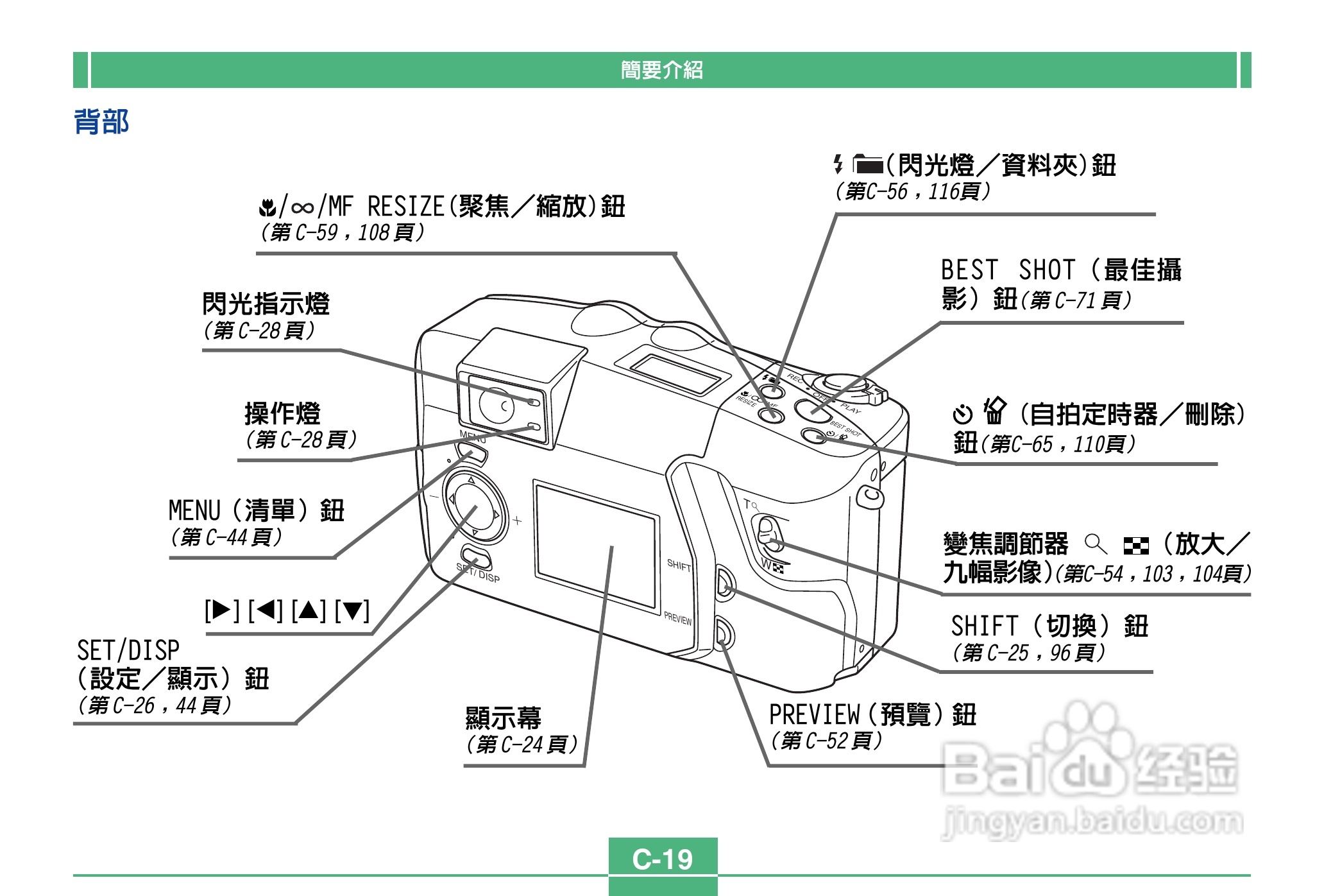 卡西欧QV-3500EX说码相机使用说明书:[2]