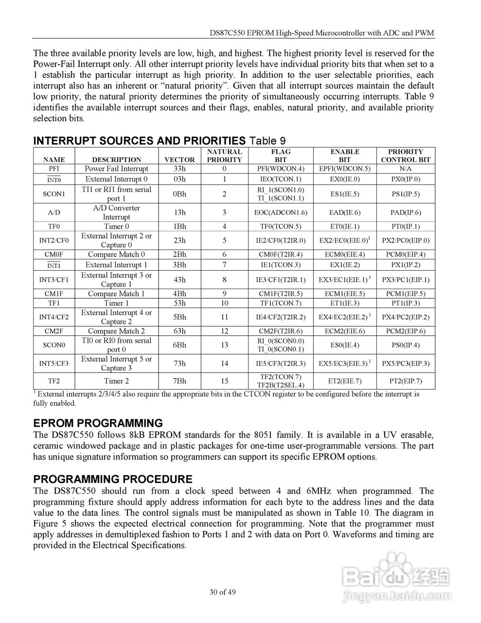 MAXIM DS87C550微控制器说明书:[3]