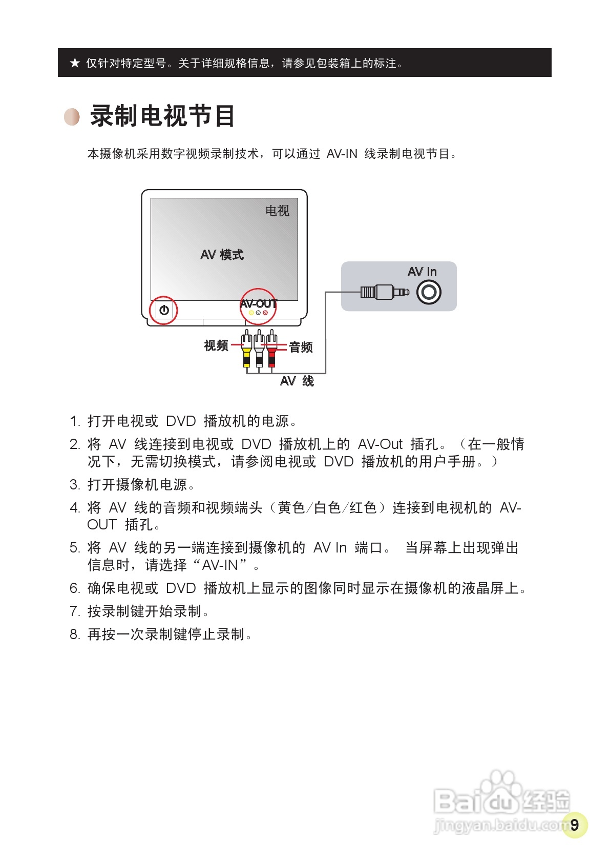 爱普泰克AHD-1数码摄像机使用说明书:[34]