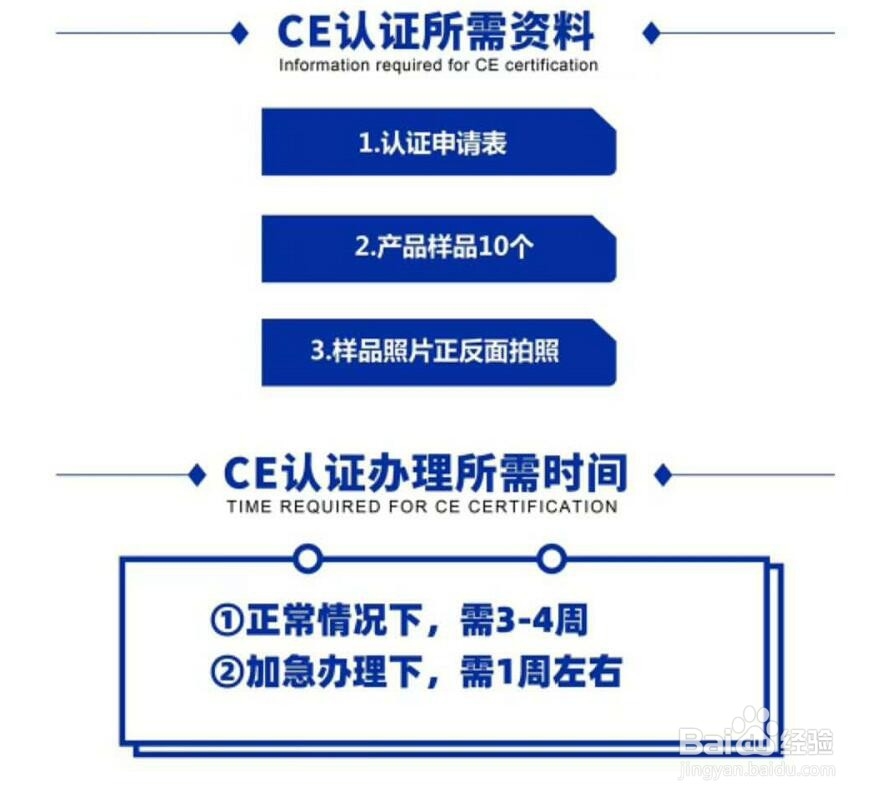 口罩如何进行欧盟CE认证
