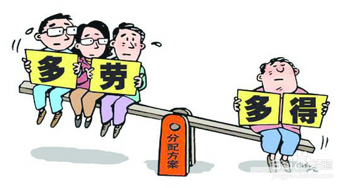 各个城市最低工资最新排名。