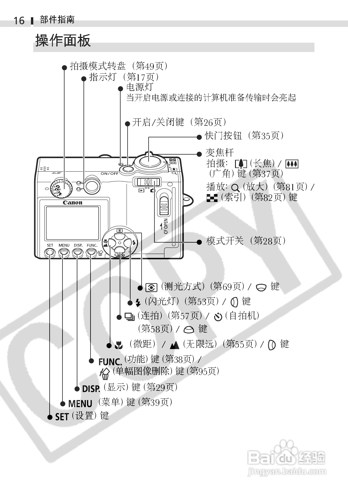 佳能DIGITAL IXUS 400数码相机使用说明书:[2]