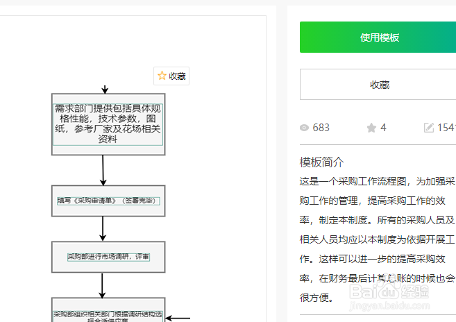 什么是工作流程图 在线画图工具绘制工作流程图