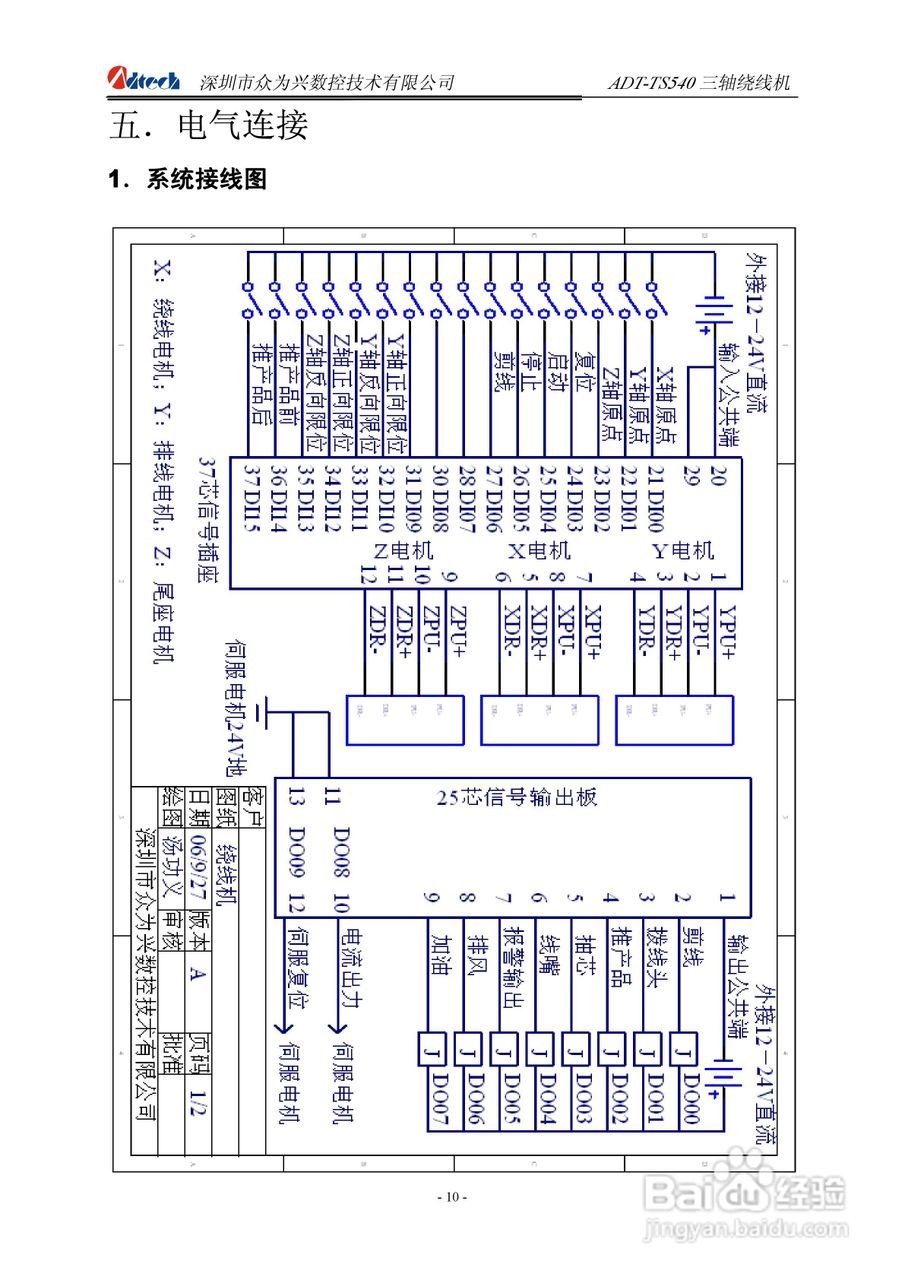  雙軸繞線機(jī)說明書_二軸繞線機(jī)