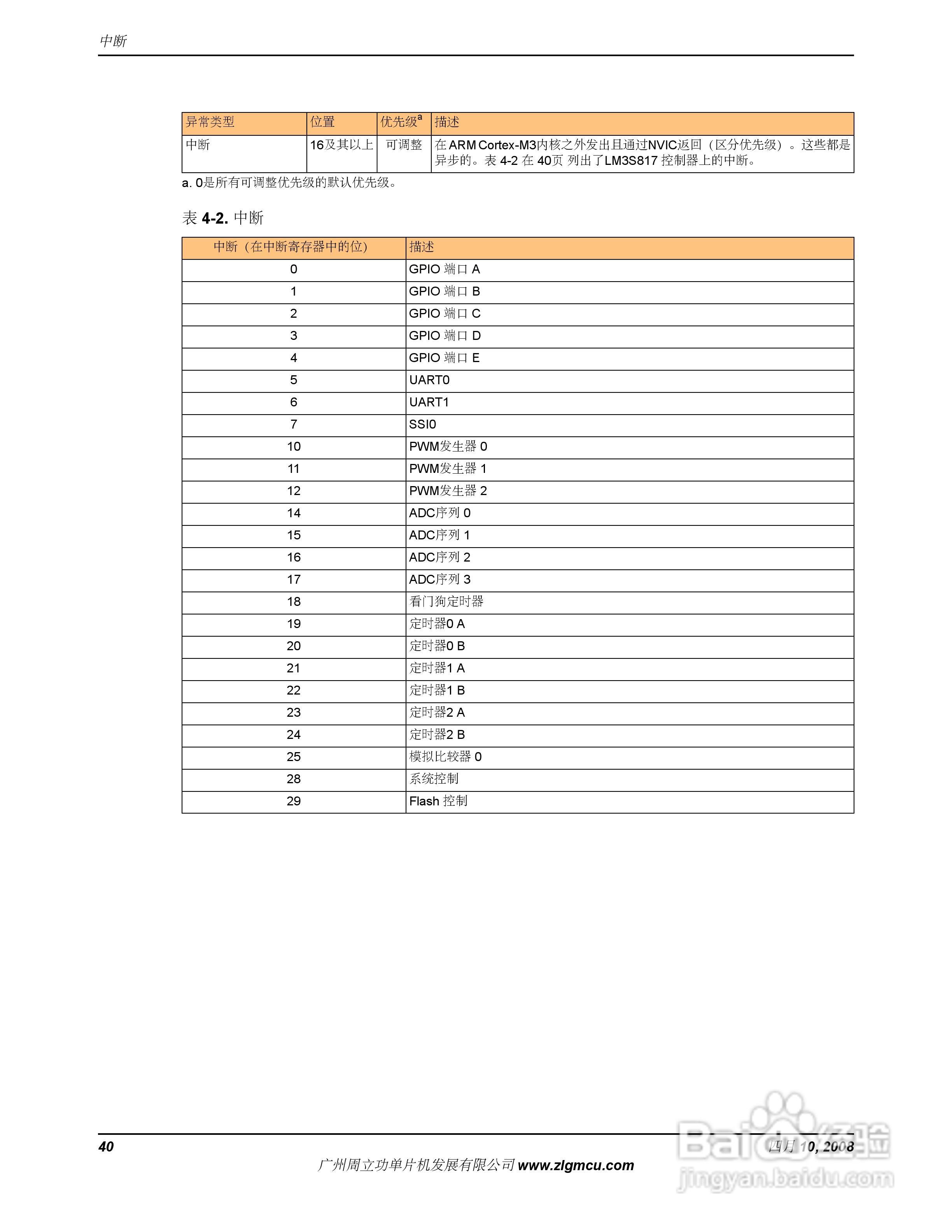 周立功LM3S817微控制器说明书:[4]