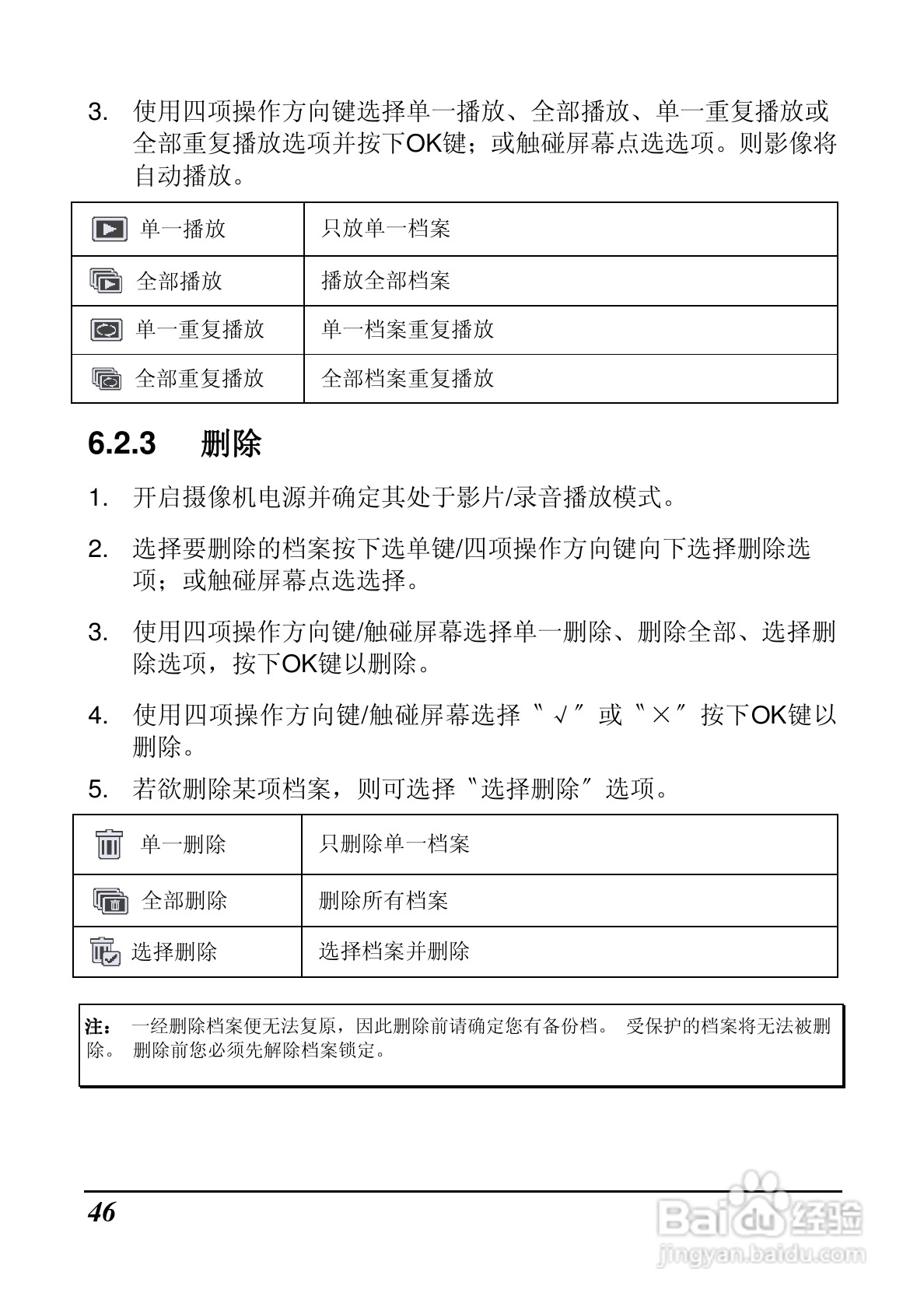BenQ DV M31数码摄像机使用说明书:[5]