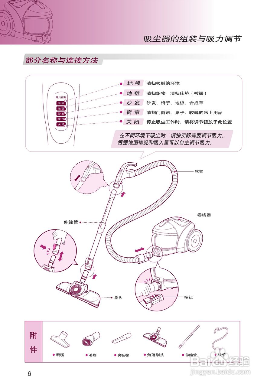 LG V-CF761HTV吸尘器使用说明书:[1]