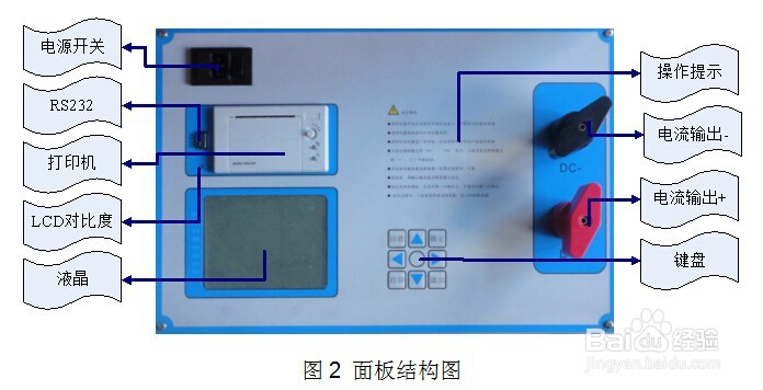 直流断路器安秒特性测试仪