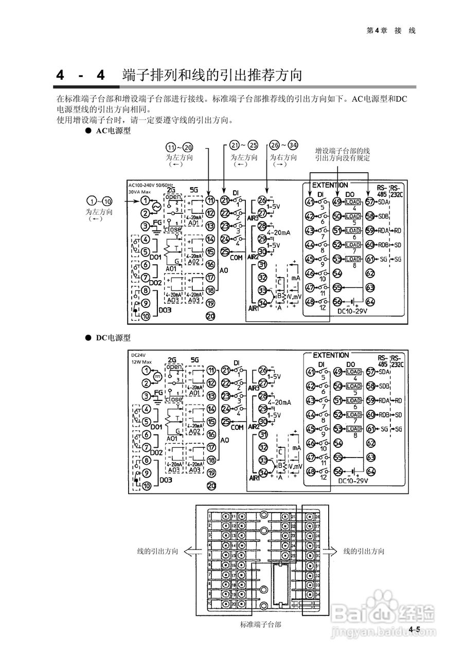 日本山武指示调节器SDC40B使用说明书:[4]