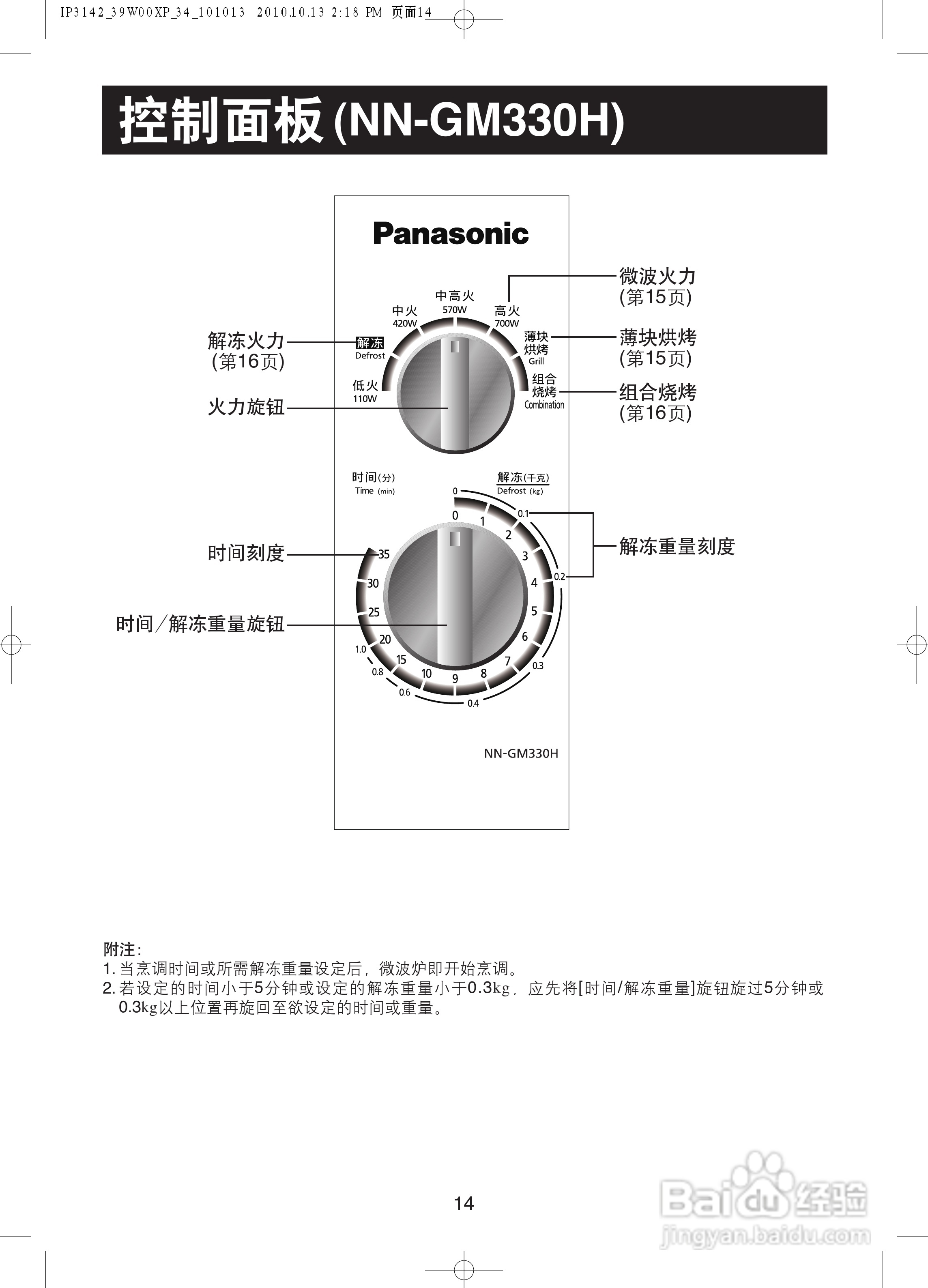 松下NN-GM330H微波炉使用说明书:[2]