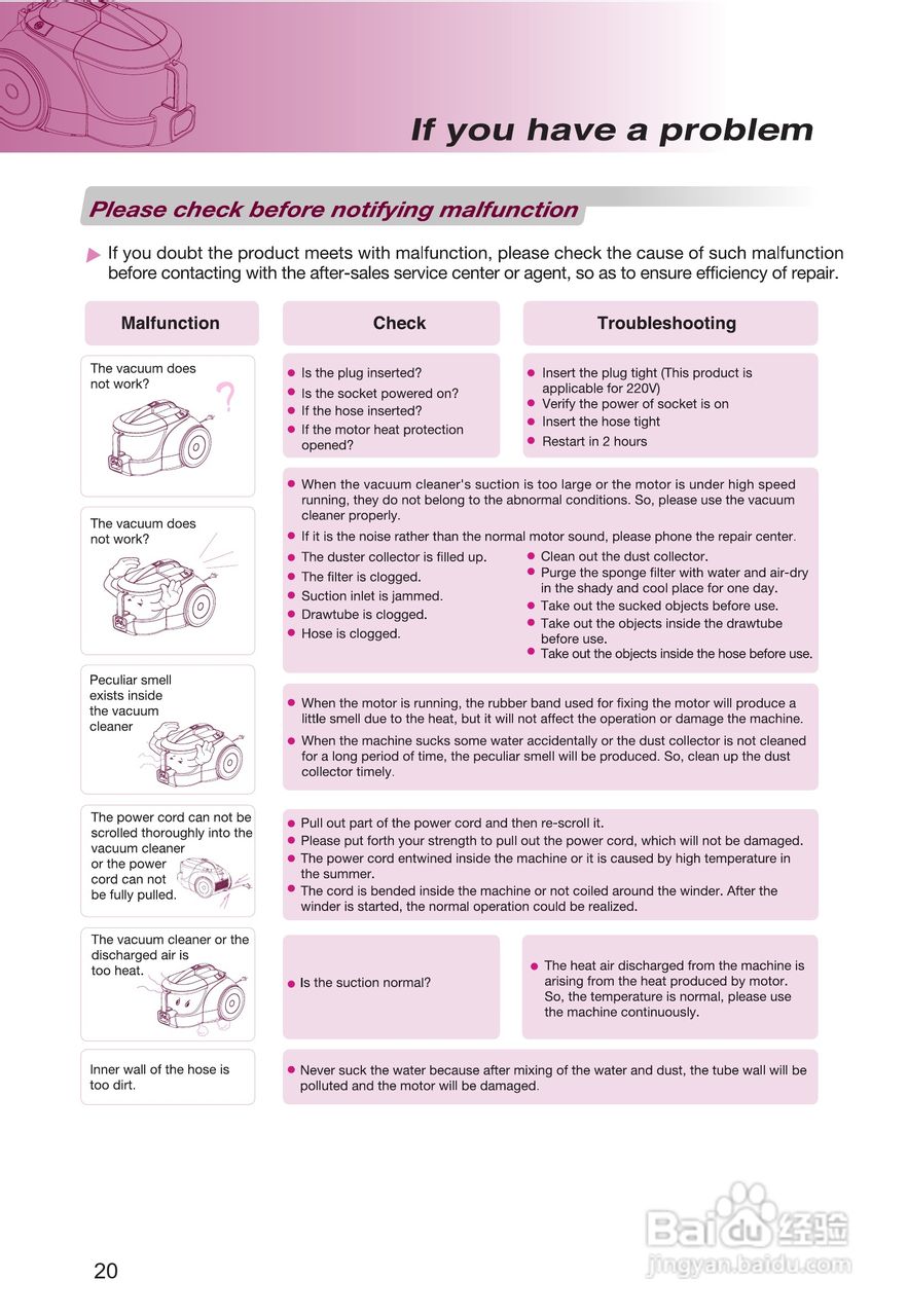 LG VC3116GNT吸尘器说明书:[3]