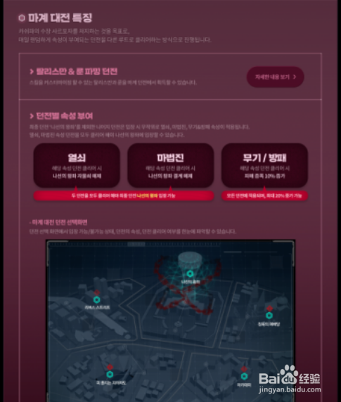 dnf魔界大战怎么打