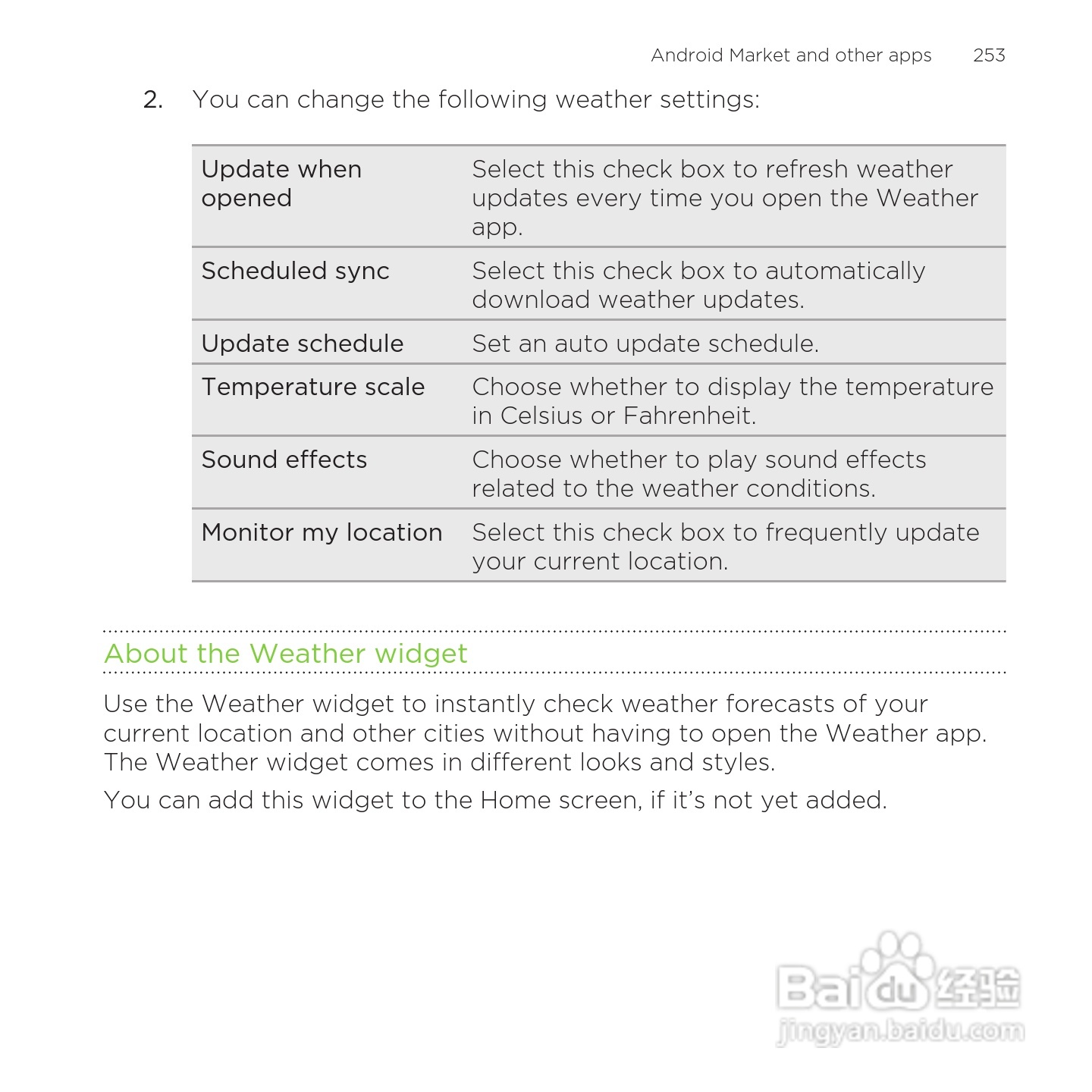 多普达HTC Rezound手机说明书:[26]