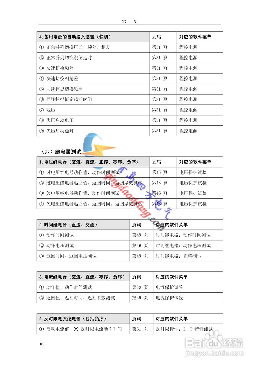 SF-2008C微机继电保护测试仪说明书:[2]