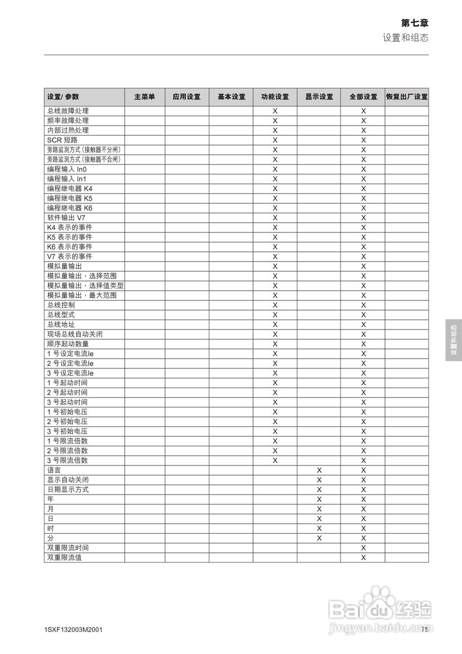 ABB PSTB1050软启动器安装调试手册:[8]