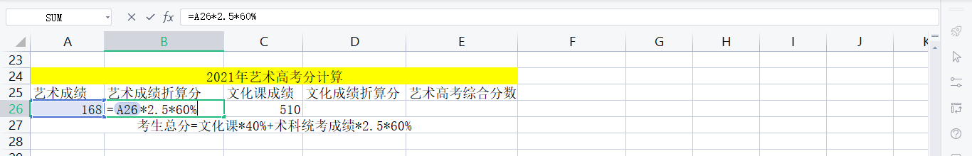 2021高考艺术分怎么算