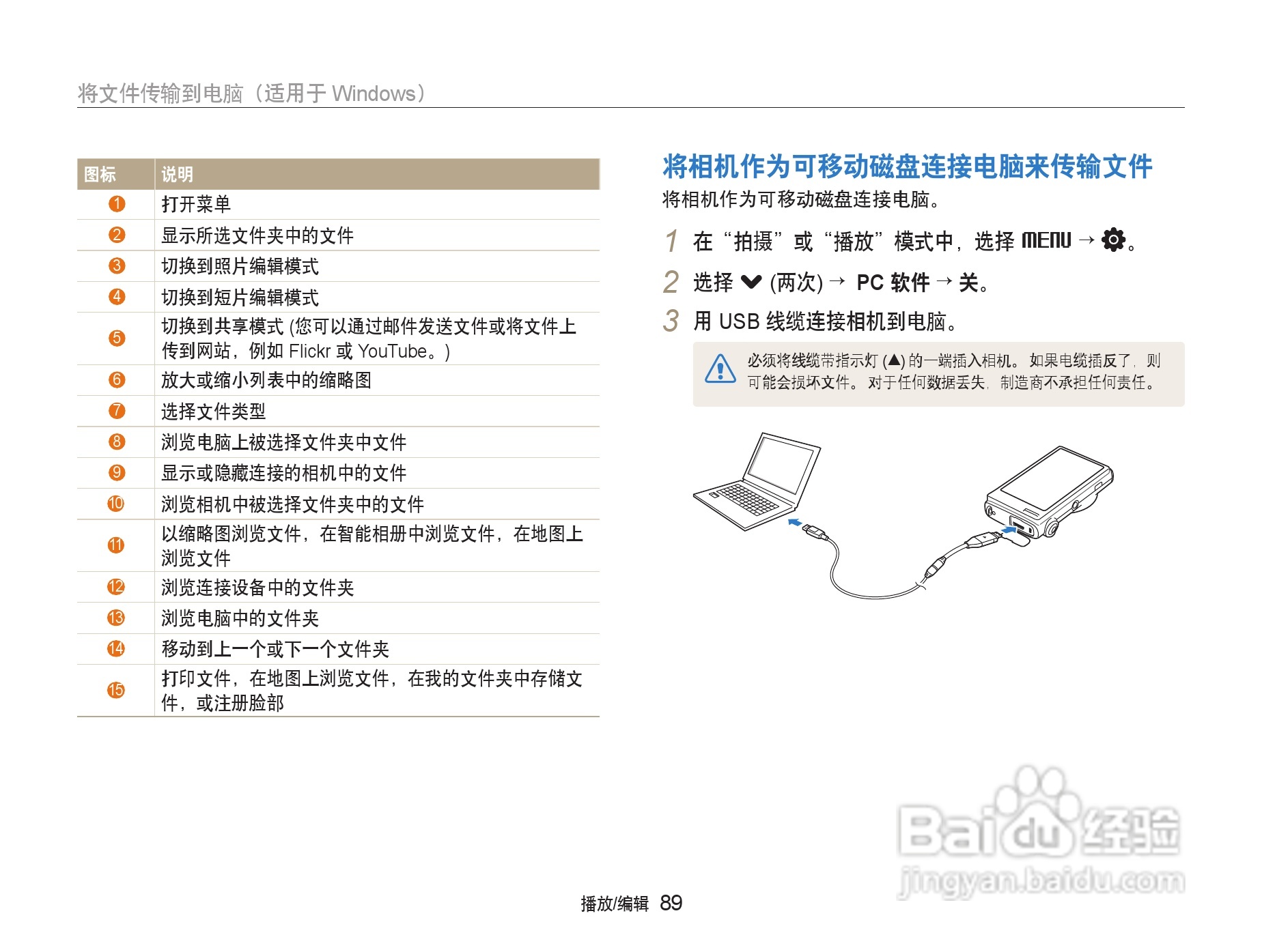 三星ST5500数码相机使用说明书:[9]