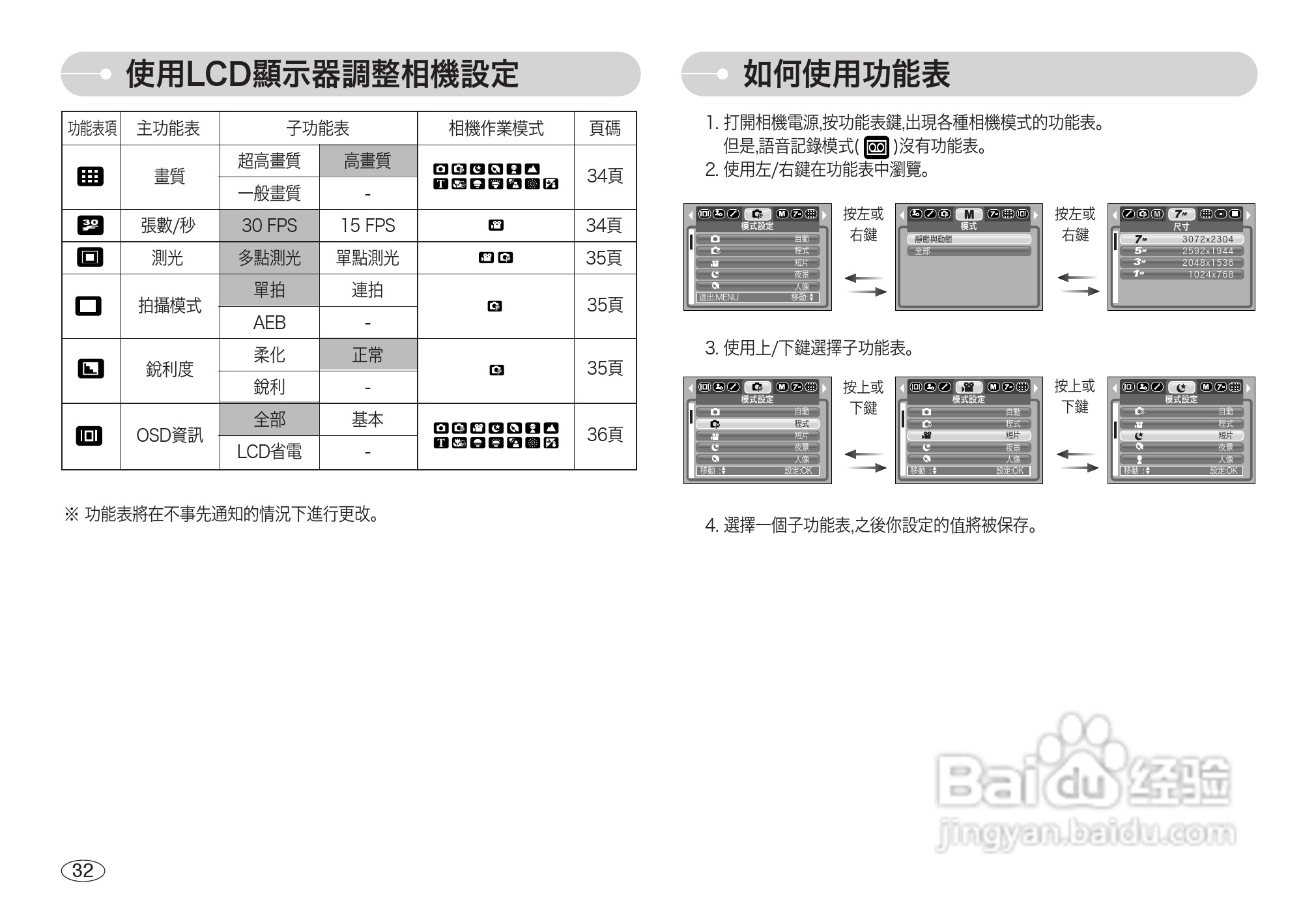 三星L700数码相机使用说明书:[4]