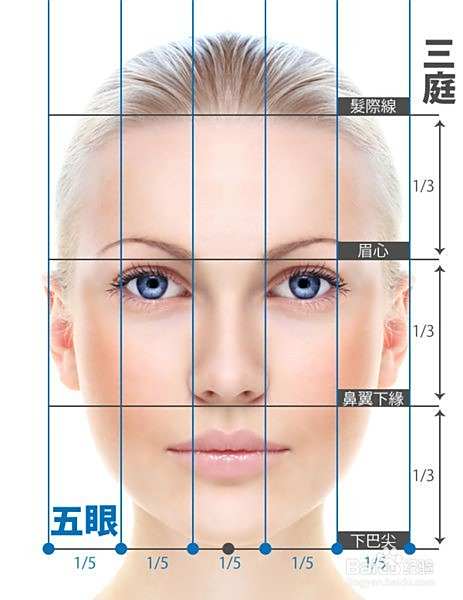 男生发际线怎样才算高