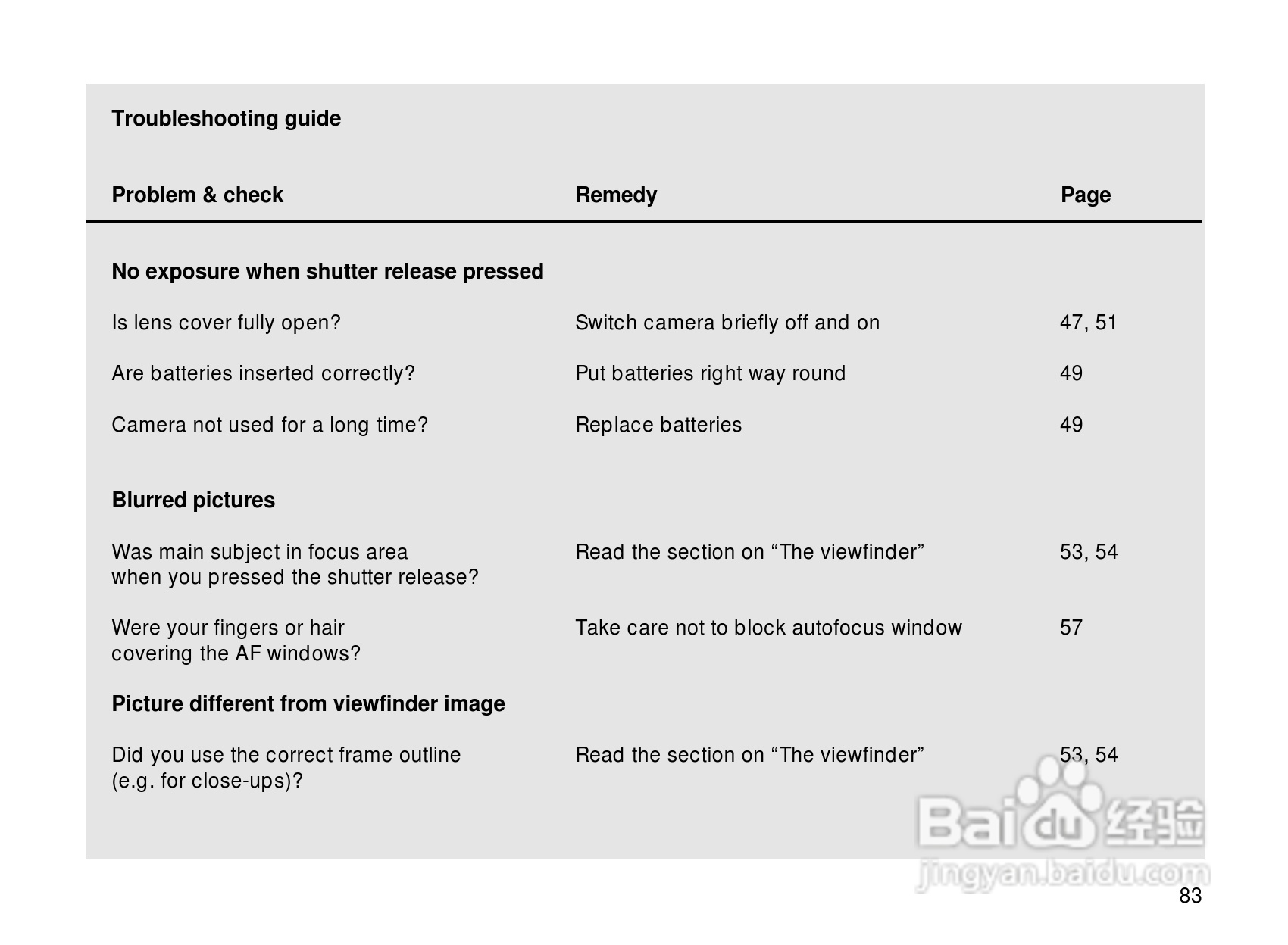 Rollei Prego 145型数码相机使用说明书:[9]