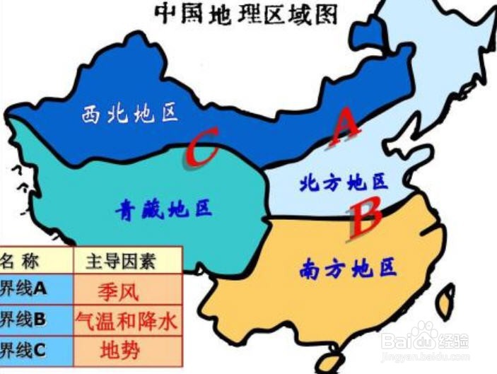 高三文综如何快速提高