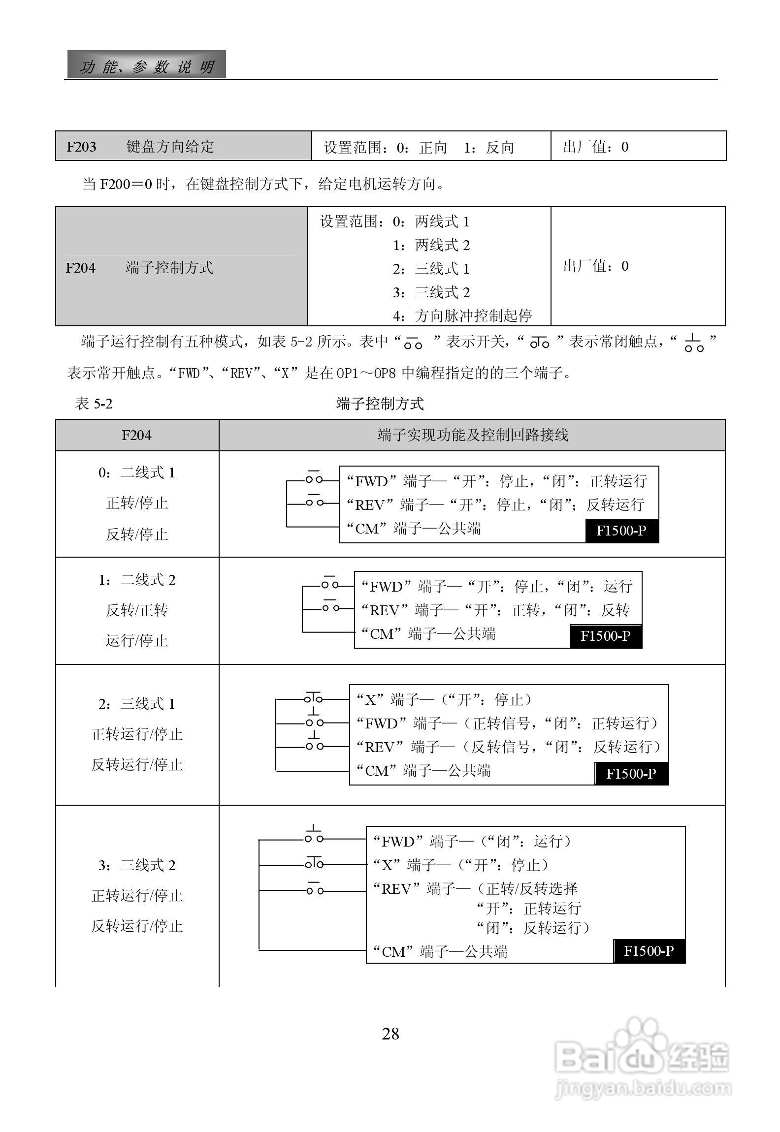 惠丰F1500-P4000T3D变频器使用说明书:[4]