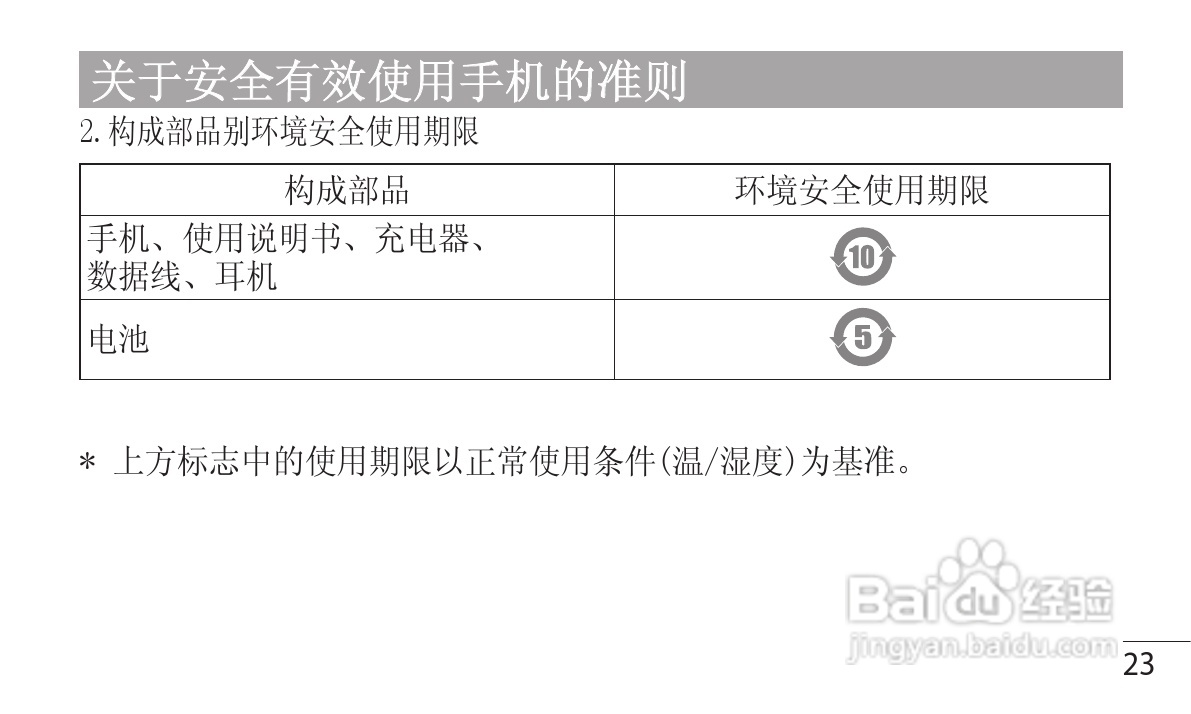 LG P880手机使用说明书:[3]