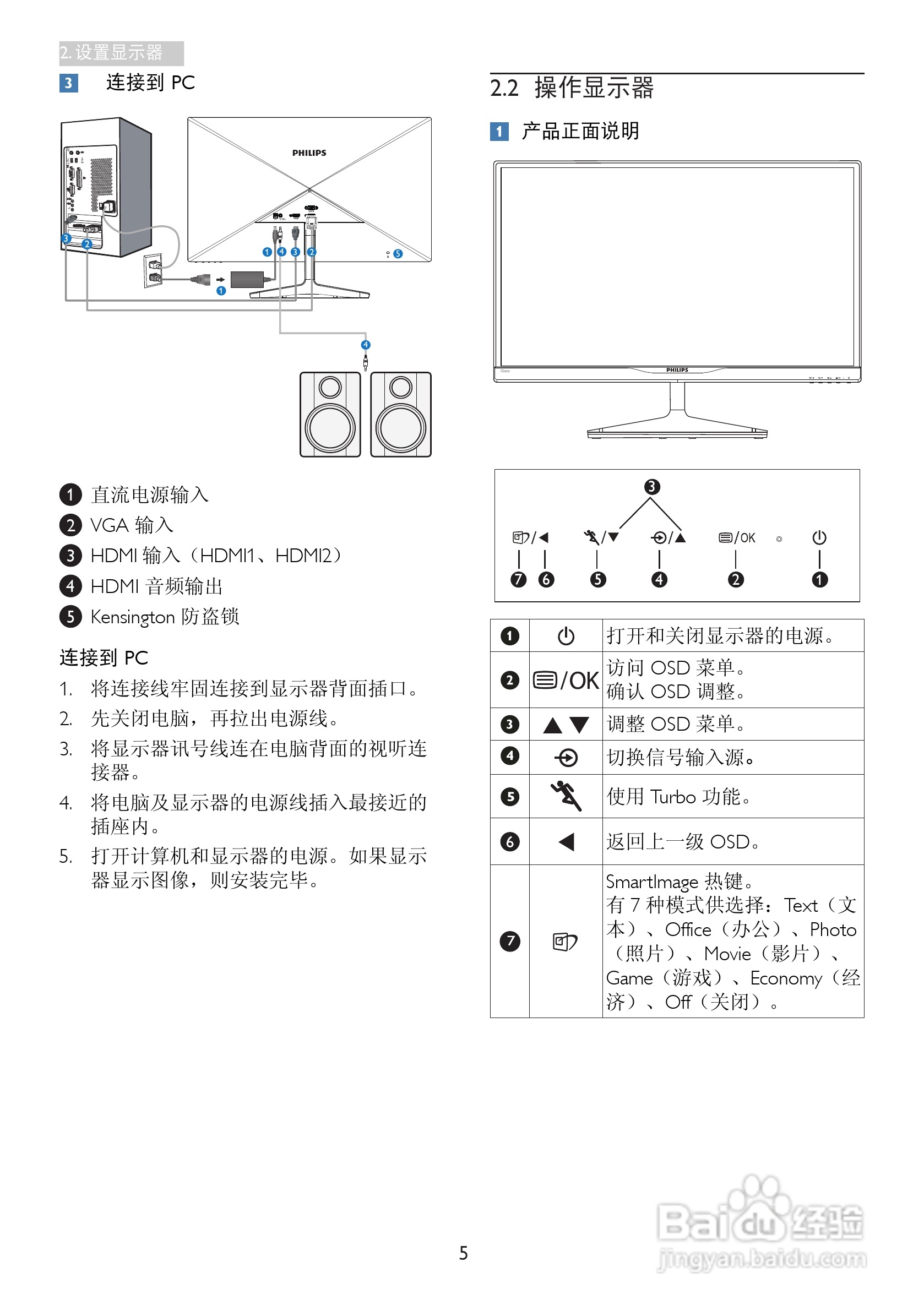 飞利浦238C4QHSN/93显示器使用说明书:[1]