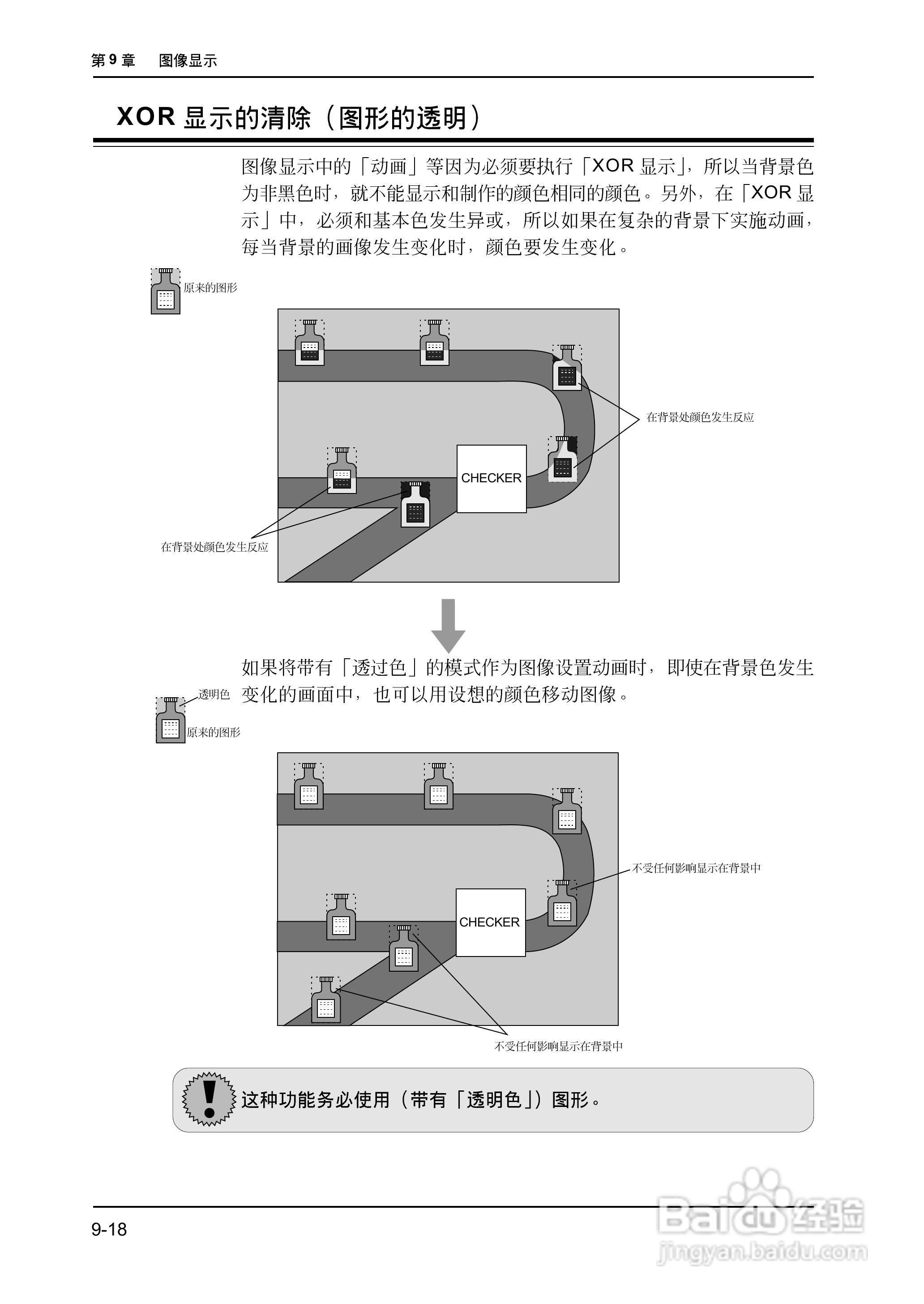 松下UG420H-E变频器使用说明书:[28]