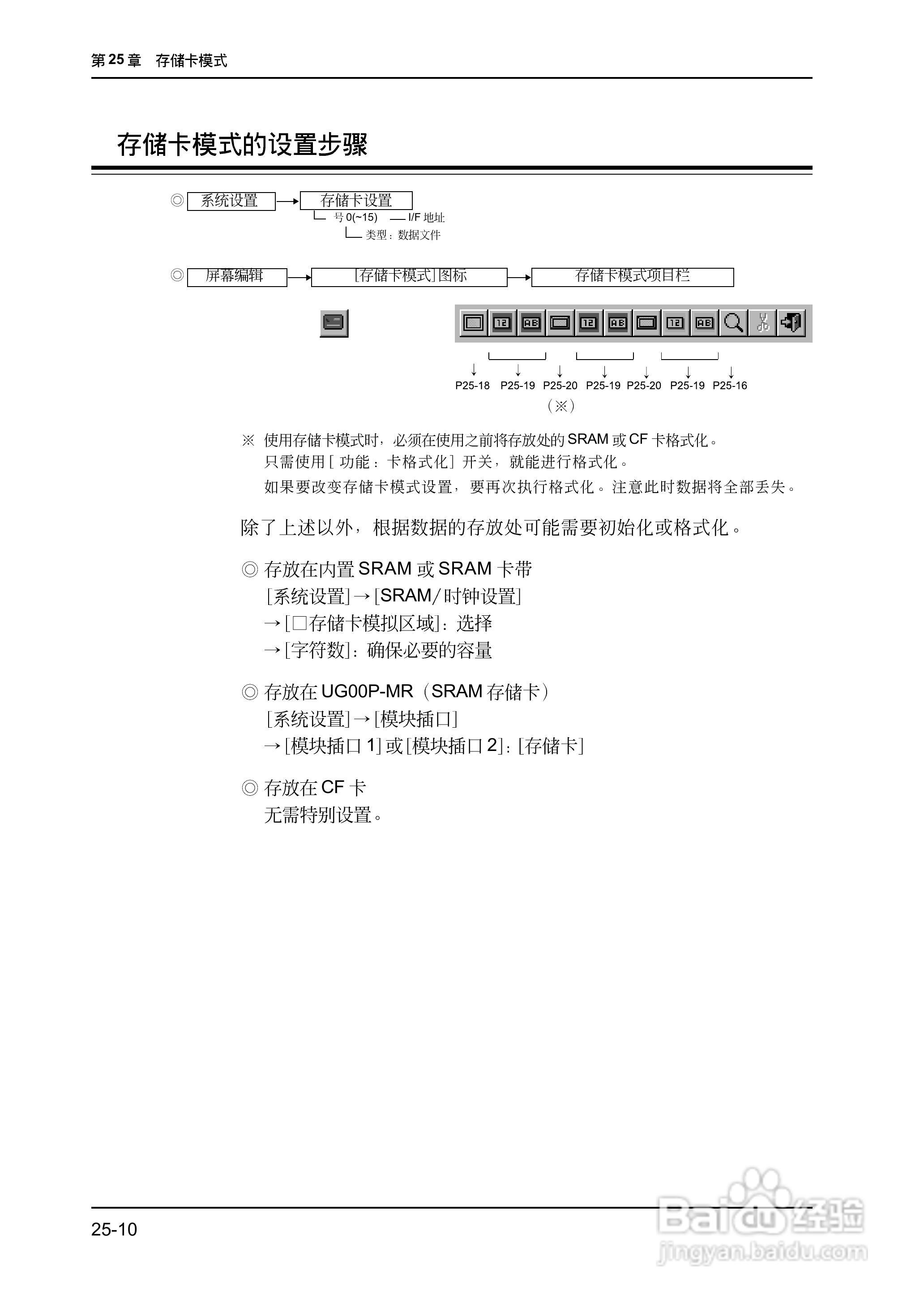 松下UG420H-E变频器使用说明书:[61]