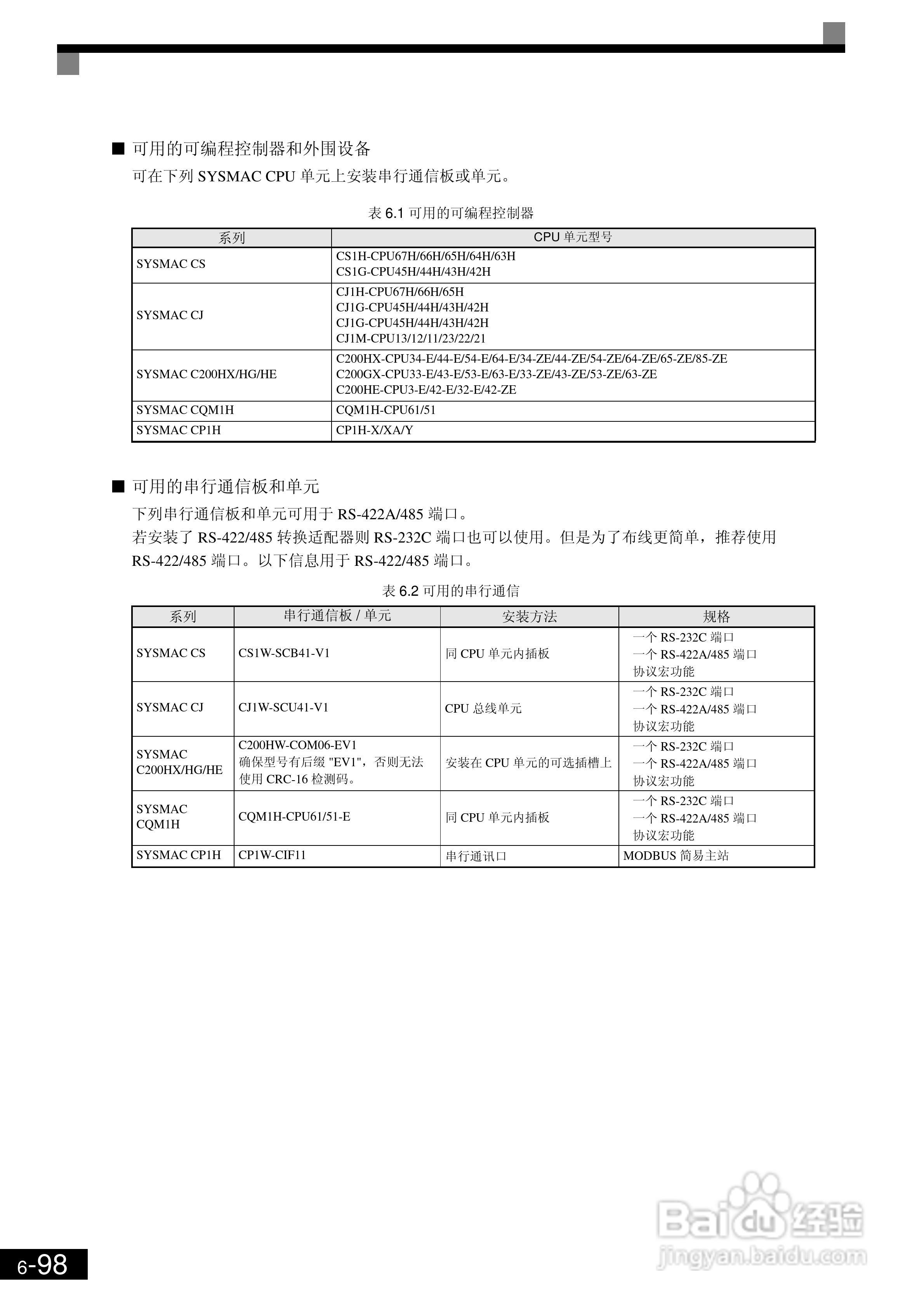 欧姆龙3G3RV-B430K-ZV1变频器说明书:[30]