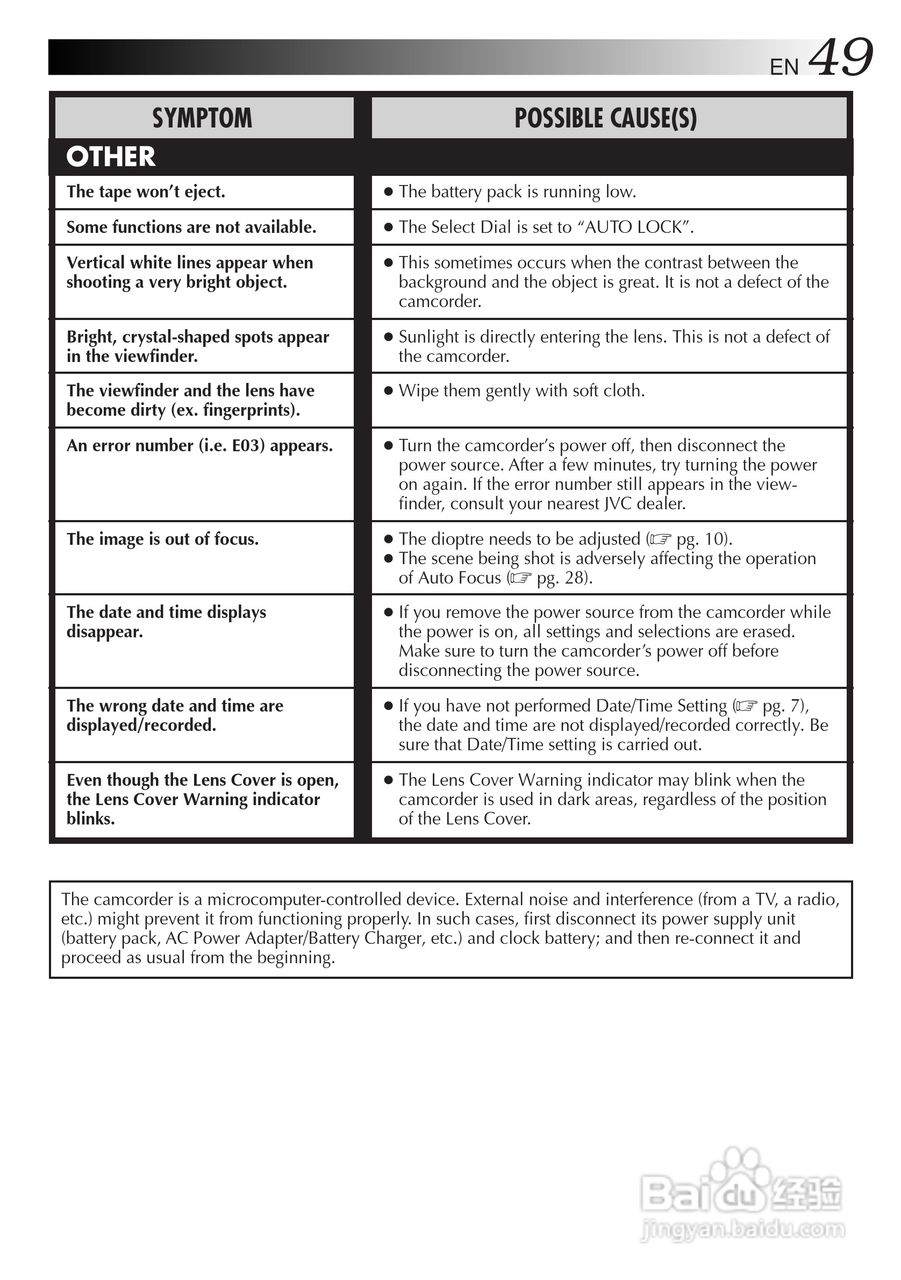 胜利JVC GR-AX680数码摄像机使用说明书:[5]