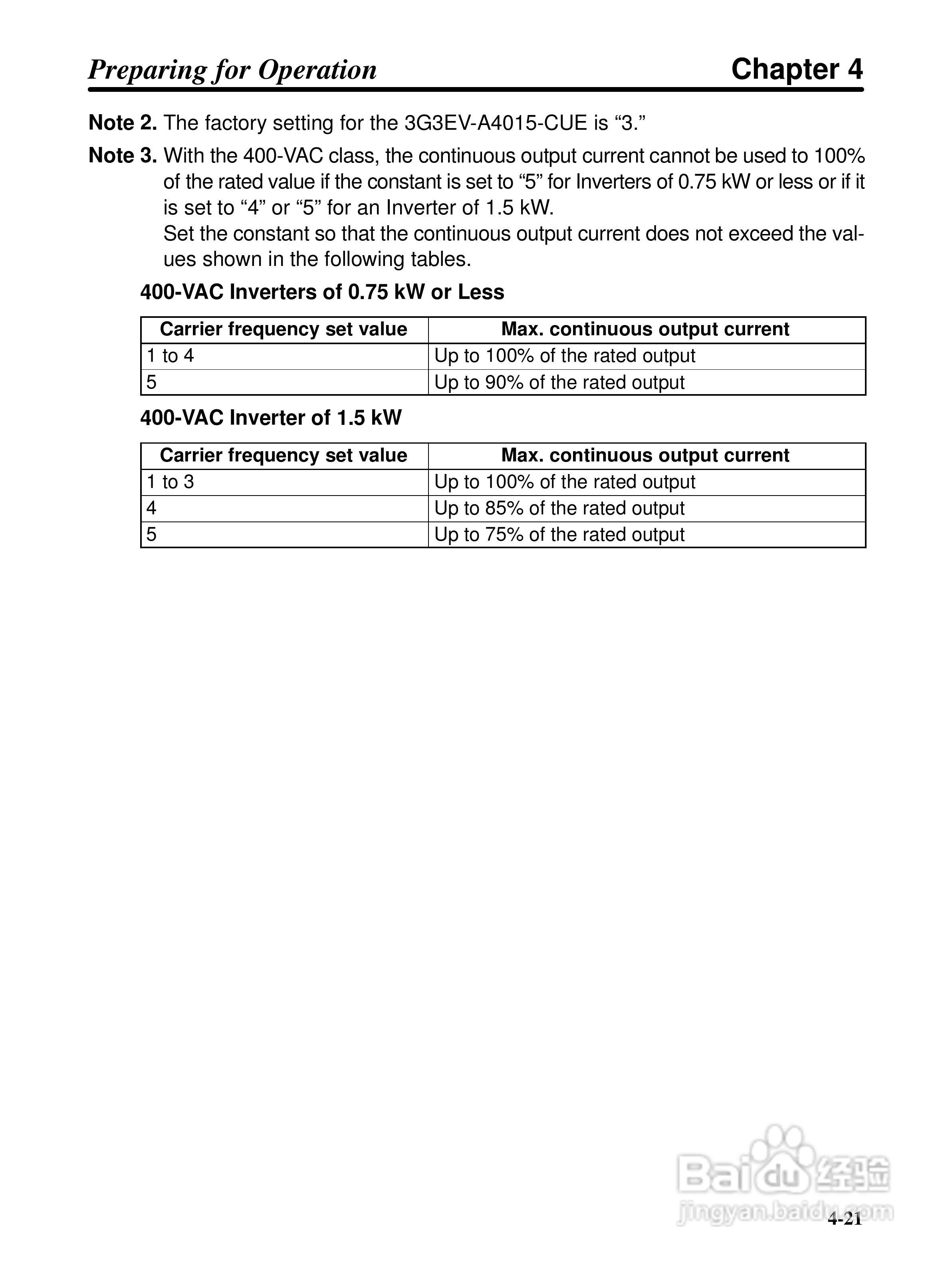 欧姆龙3G3EV-PETX3200变频器说明书:[6]